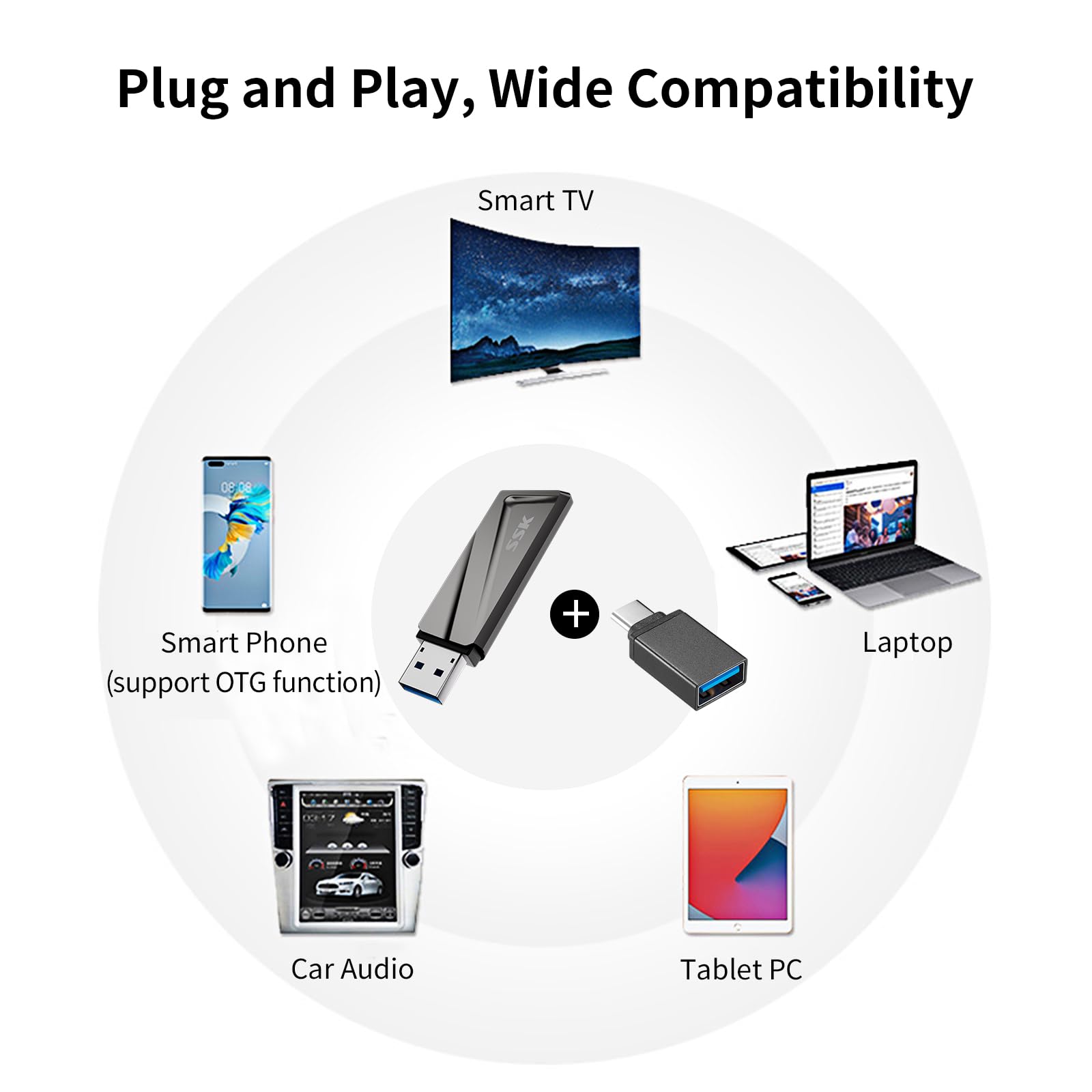 Ssk 128Gb Usb Flash Drive 550Mb/S Usb 3.2 Gen2 Usb Thumb Drive Fast Transfer Speed Externel Solid State Drive +Usb C Adapter Usb C Memory Stick For Type C Smartphone,Macbook/Pro/Air Laptop And More