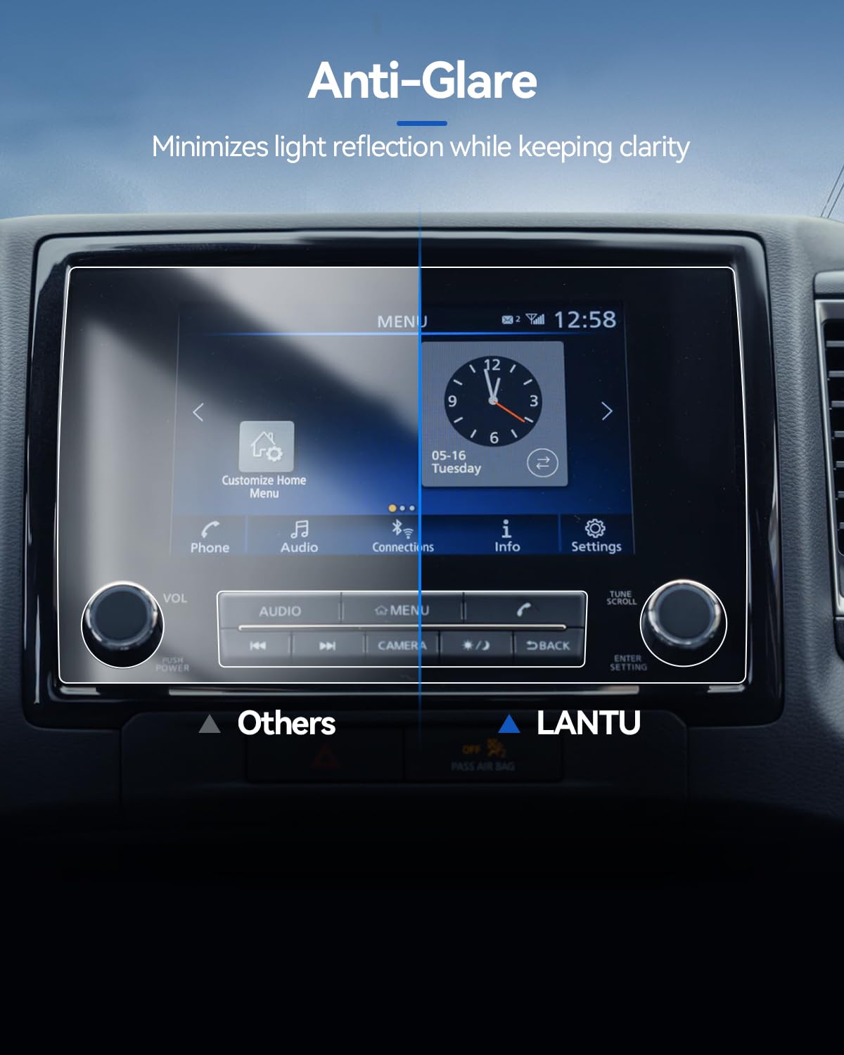 Lantu 2Pcs Car Screen Protector For 2024 2023 2022 Frontier Accessories 9'' Nano Pickup Truck Gps Navigation Touchscreen Protect