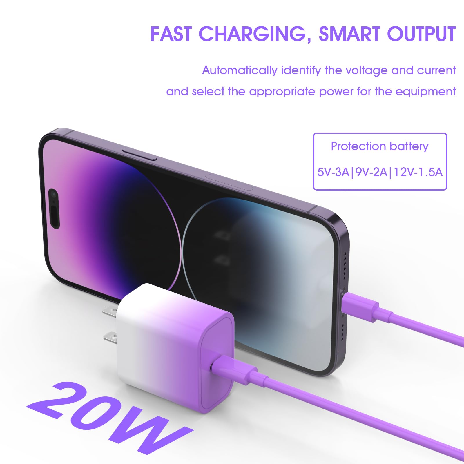 4Pack Usb C Charger Block 20W, Igenjun For Phone Fast Charger Wall Charger With Pd 3.0, Compact Type C Power Adapter For Phone 1