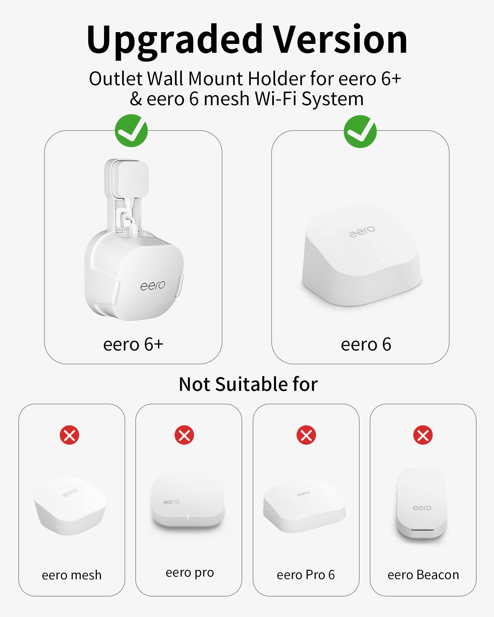 Coolwufan Outlet Wall Mount Holder For Eero 6 Or Eero 6+ Mesh Wi Fi System [Not Fit For Eero Mesh], No Messy Wires, Easy To Install Mount Holder For Eero 6 & Eero 6+ Mesh Wi Fi System (3 Pack)