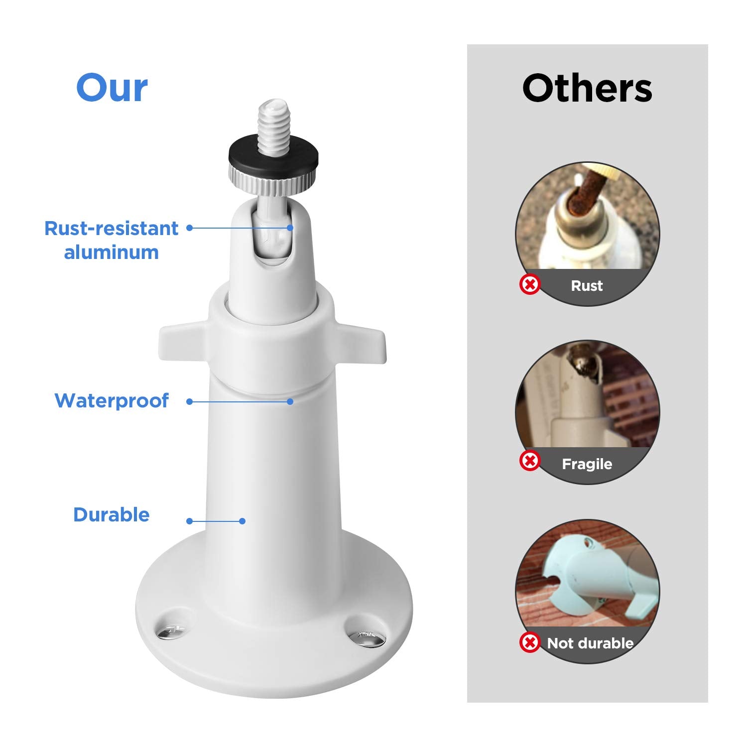 Olaike Smart Home Adjustable Indoor/Outdoor Metal Wall Mount (2 Pack) For Ring Stick Up Cam Wired/Battery & Indoor Cam, Arlo Pro