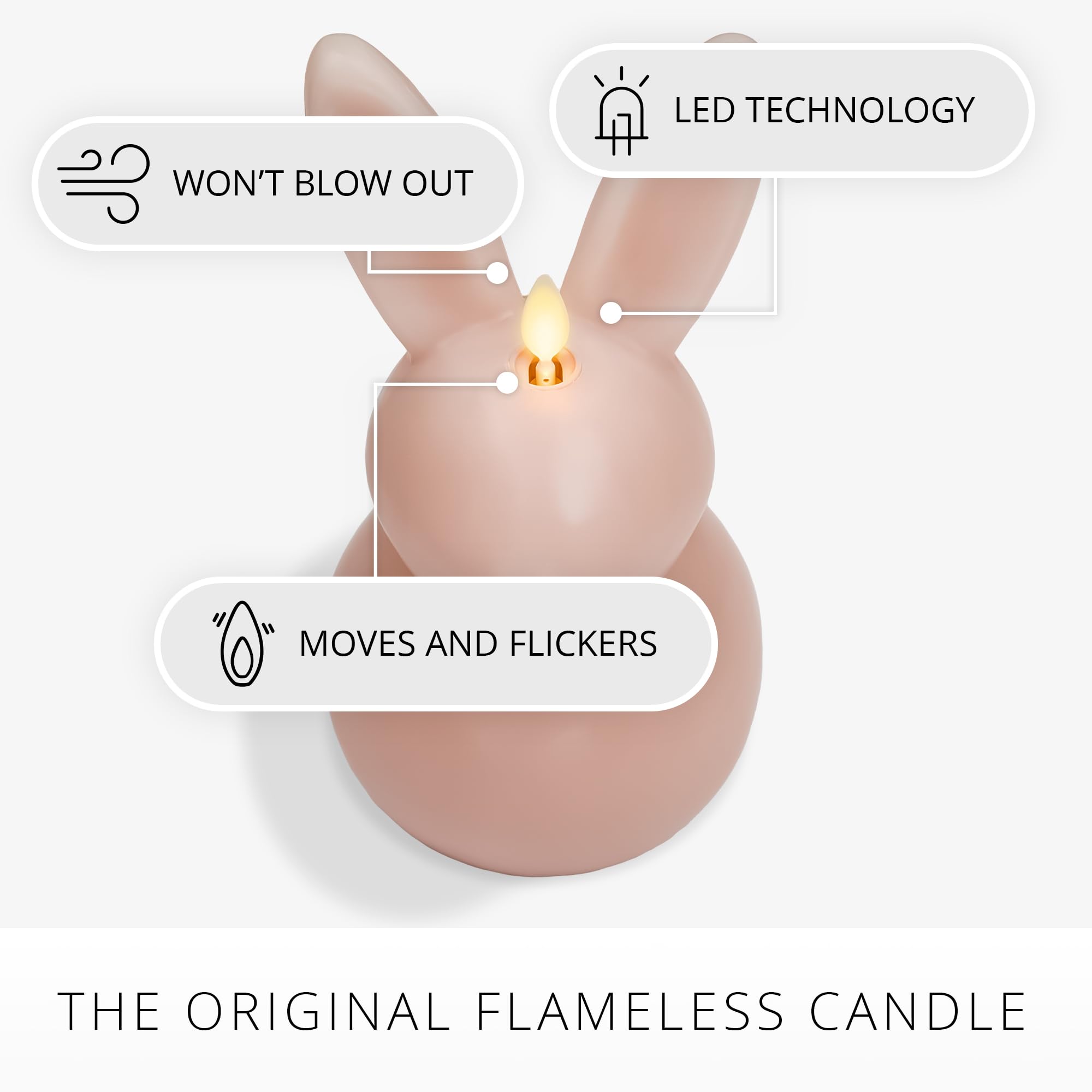 Luminara Easter Bunny Candle  Dusky Rose 4.5'' X 4.5'' X 8.5''  Flameless Real Flame Holiday Inspired Decor  Aa Batteries  Flick