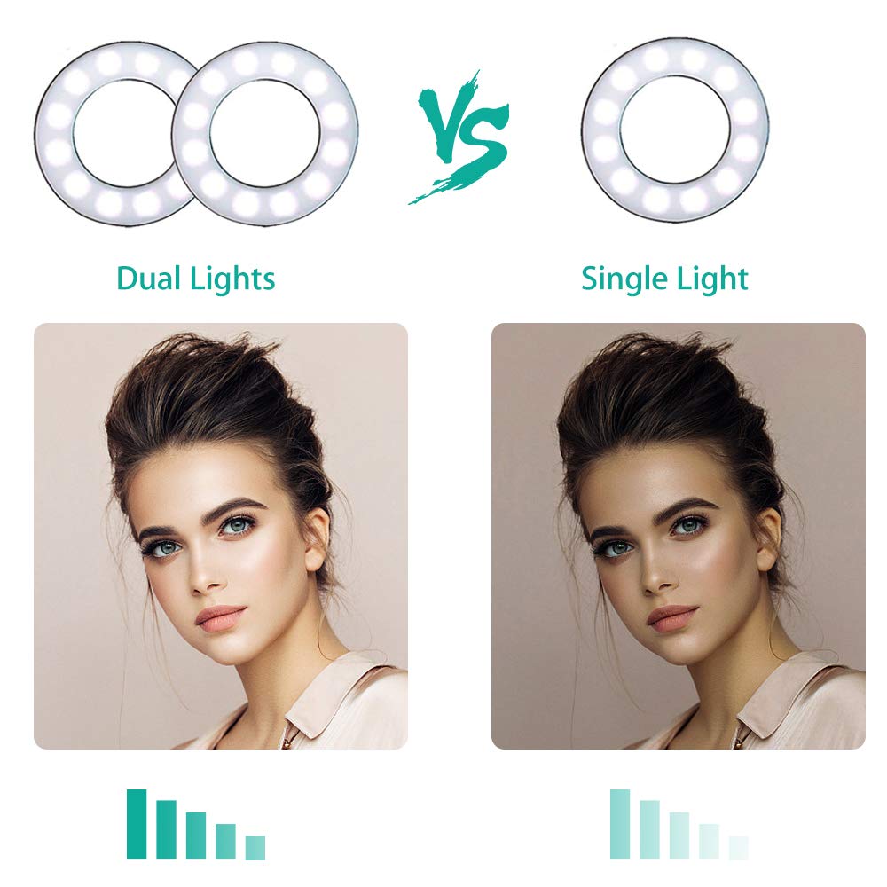 Nexigo 3.5 Inch Dual Selfie Ring Light With Moible Phone & Webcam Holder, 3 Light Modes, 10 Brightness Levels, Led Ringlight With Tripod Stand, For Live Streaming Makeup Video Conference