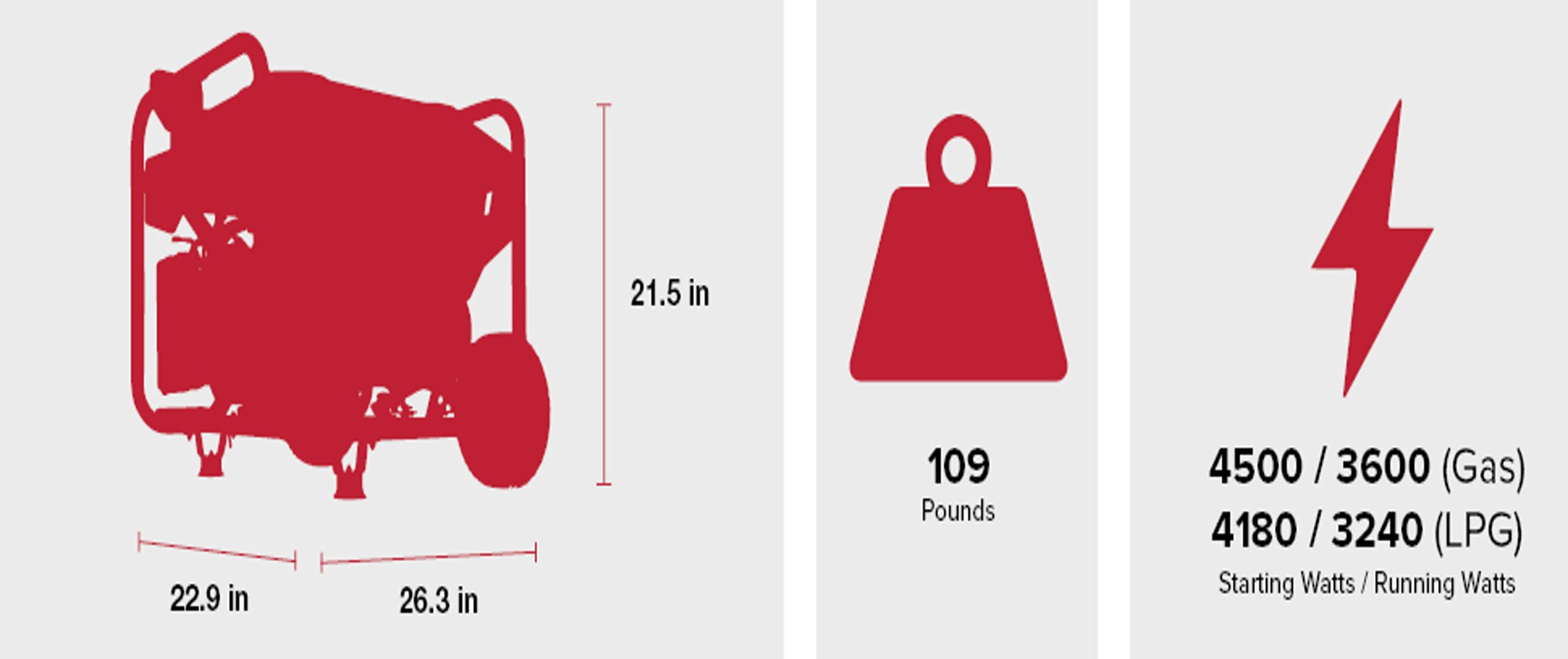 Powermate Pm4500 4,500 Watt Dual Fuel Compatible Portable Generator   Gas And Propane   Cosense Technology   Reliable Power Solu