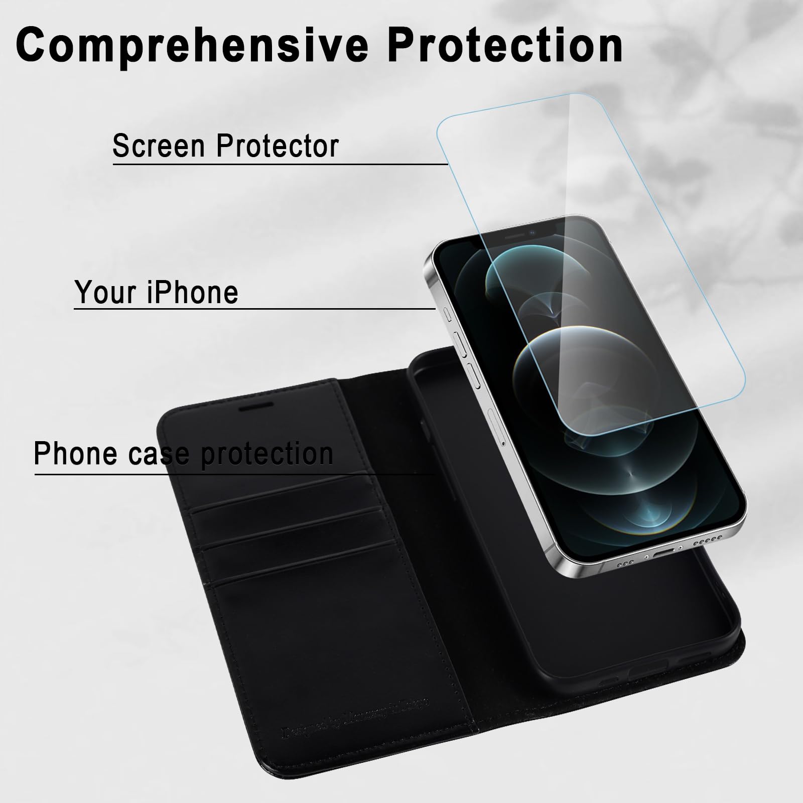 Monasay Wallet Case Compatible For Iphone 11 Pro Max 5G, 6.5-Inch, [Glass Screen Protector Included] [Rfid Blocking] Flip Folio