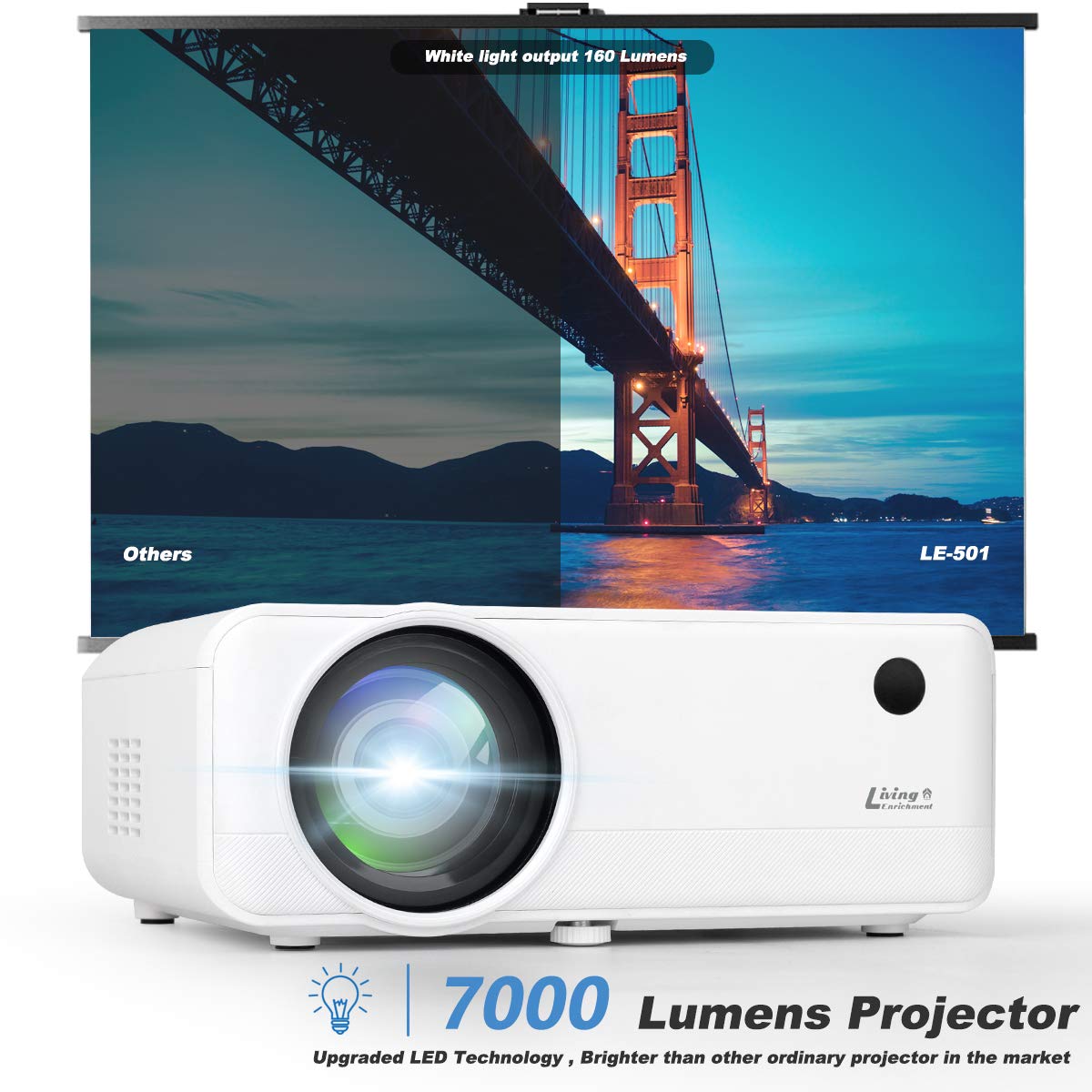 Living Enrichment Mini Projector, 1080P Hd Supported Portable Video Projector, 7000 Lumen 50,000 Hours Led Lamp, 200'' Projectio