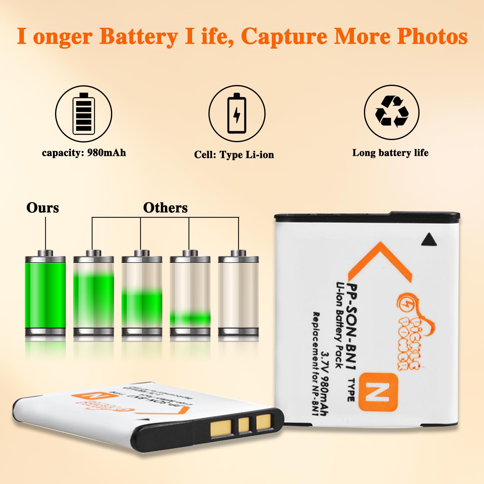 Pickle Power Np Bn1 Batteries And Battery Charger Replacement For Sony Cyber Shot Dsc W800 Dsc W530 Dsc W570 Dsc W650 Dsc W830 D