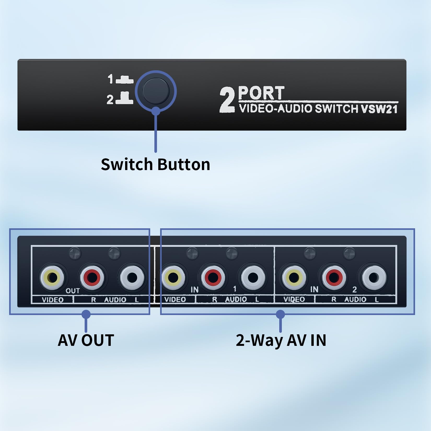 Rca Switch 2 In 1 Out Composite Video L/R Audio Switcher Selector Box 2X1, Bolaazul 2 Way Rca Switcher   2 Port Av Switch Box