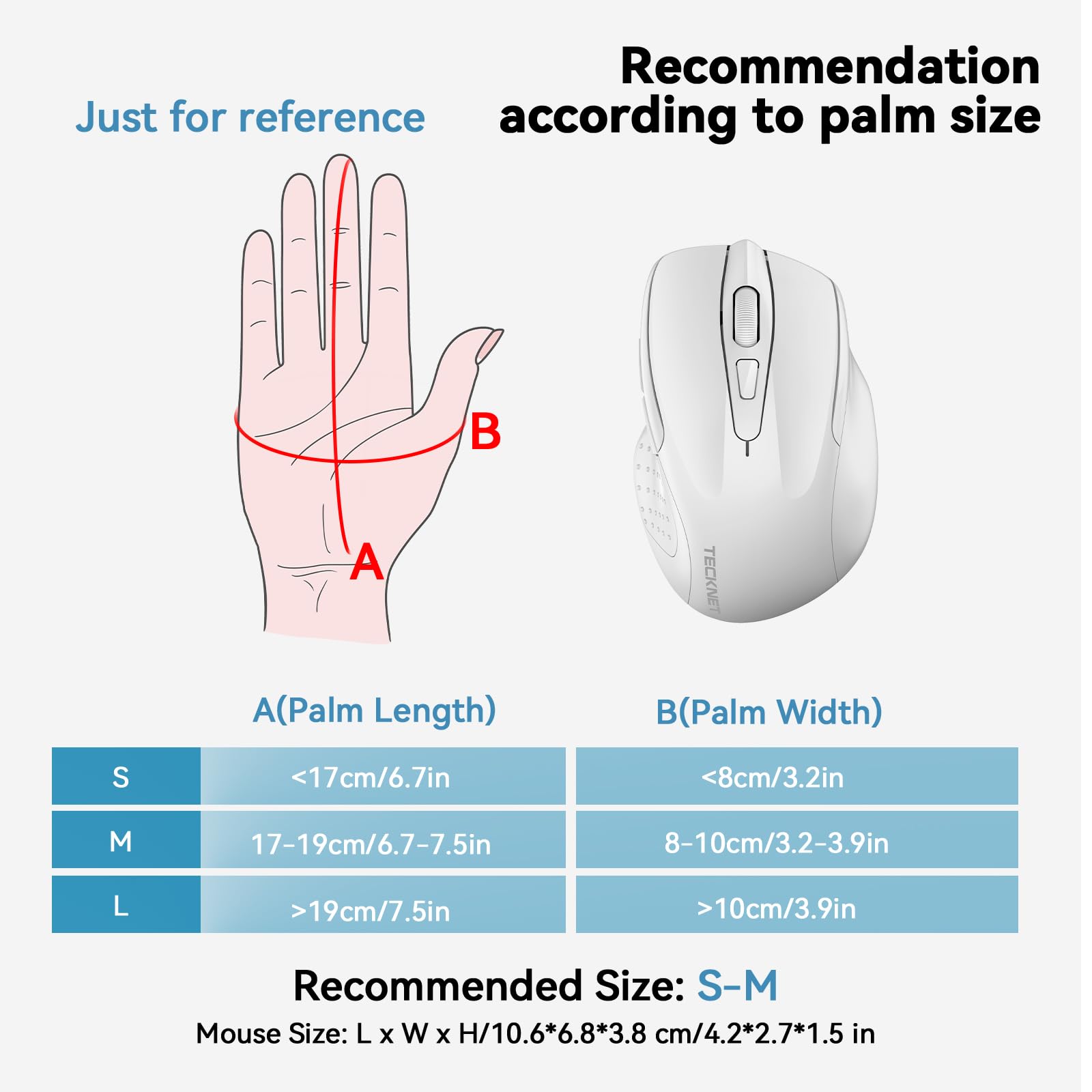 Tecknet Wireless Mouse (Bt5.0/3.0 & 2.4G) Rechargeable 4800 Dpi Silent Mouse 6 Buttons Bluetooth Mouse, Usb A Mouse Wide Compatibility   White