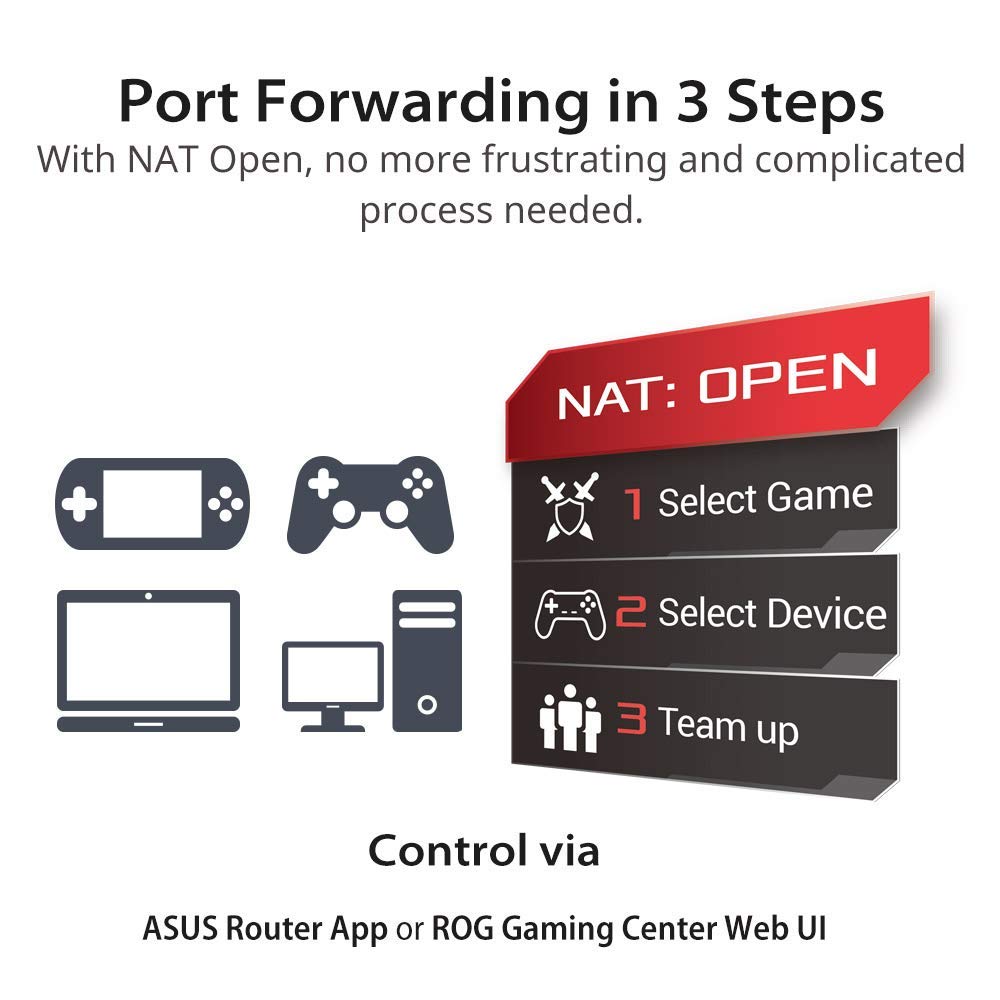 Asus Rog Rapture Wifi Gaming Router (Gt Ac2900)   Dual Band Gigabit Wireless Internet Router, Nvidia Geforce Now, Aura Rgb, Gami