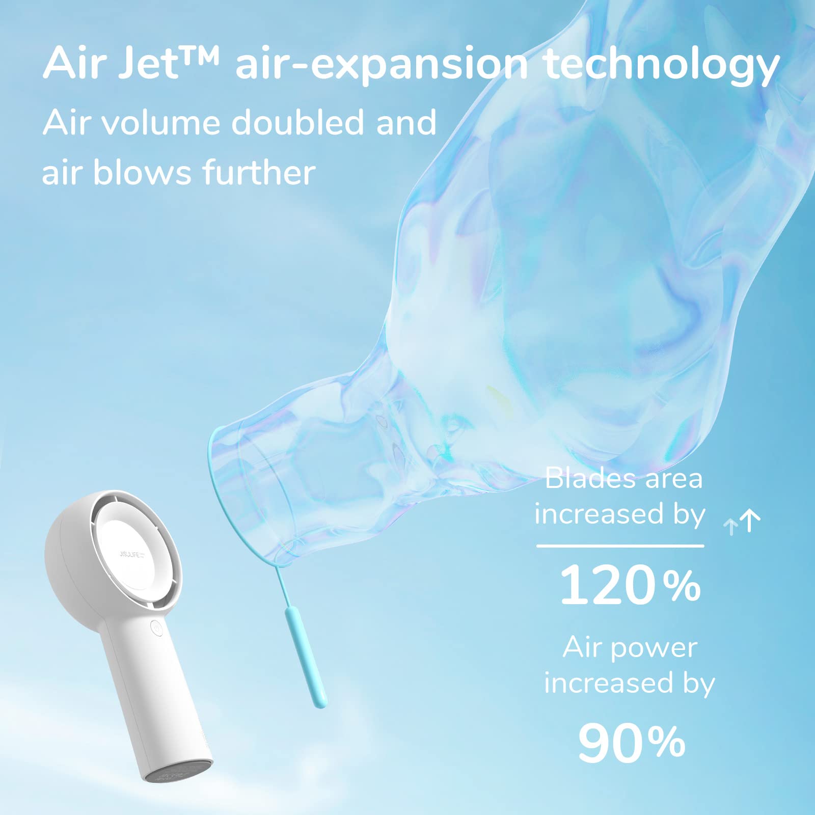 Jisulife Handheld Turbo Fan [16H Max Cooling Time] Mini Portable Hand Fan, 4000Mah Usb Rechargeable Personal Fan, Battery Operat