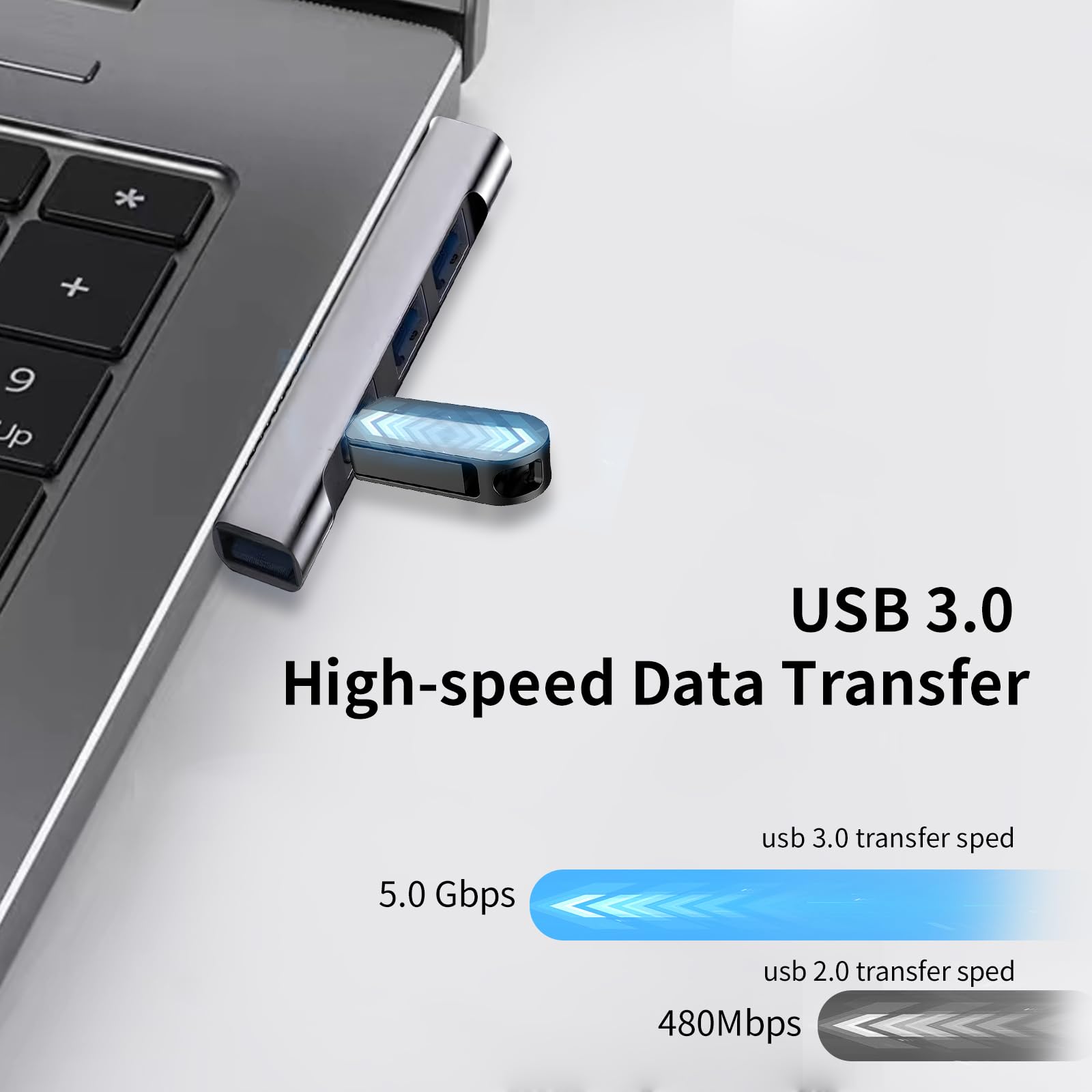 Usb Hub,4 Port Mini Usb 3.0 Hub,Portable Usb Hub For Laptop,Usb Expander For Laptop,Pc,Macbook,Flash Drive,Console, Printer,Camera,Keyborad,Mouse,And More Usb Devices (Usb Hub For Right)