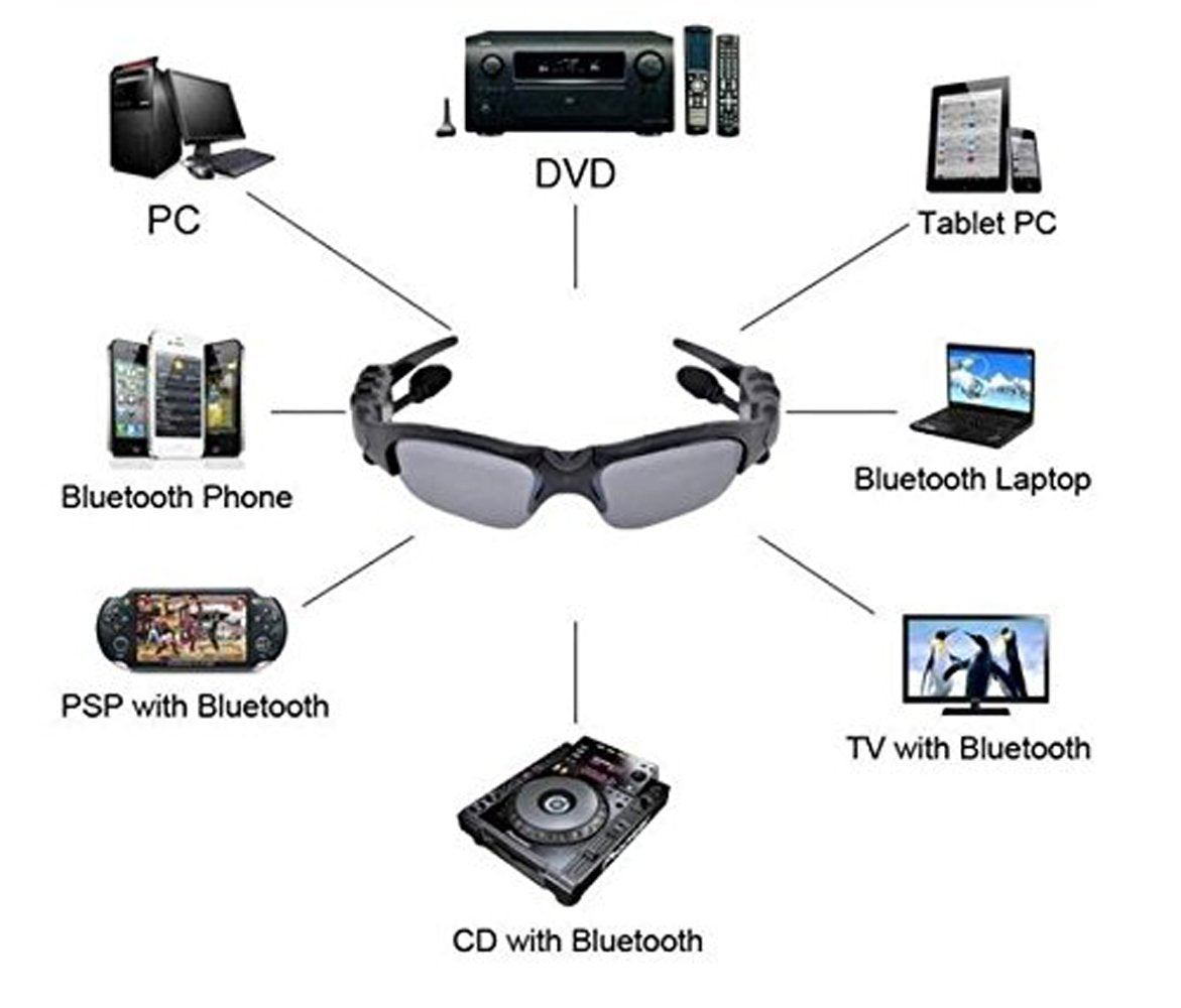 Leaden Wireless Bluetooth Mp3 Polarized Lenses Music Sunglasses V4.1 Stereo Handfree Headphone For Iphone Samsung Most Smartphon