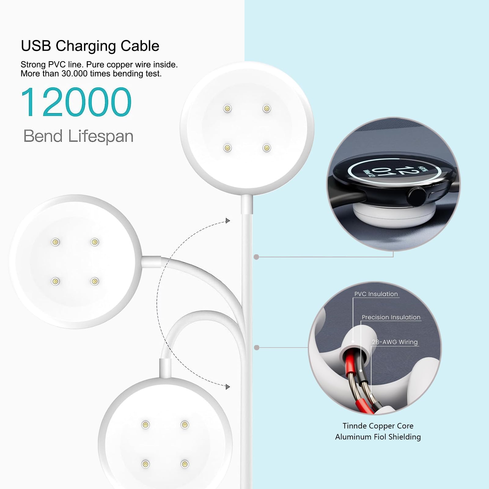 2 Pack Wall Fast Charger For Google Pixel Watch 3, Google Pixel 2 Smart Watch Charger Replacement Charging Cord Adapter Magnetic