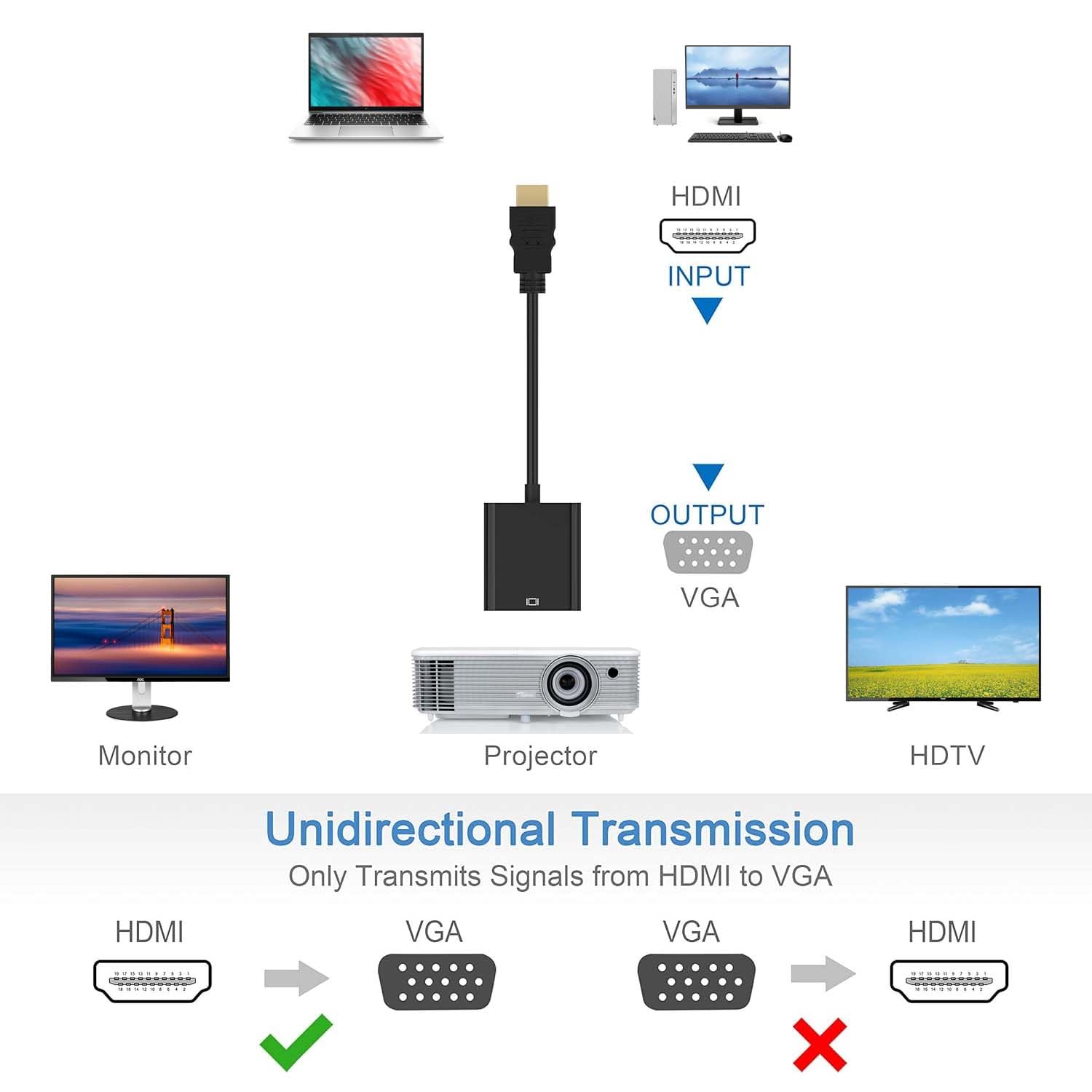 Panpeo Hdmi To Vga, Gold Plated Hdmi To Vga Adapter (Male To Female) Contain 3.5Mm Audio Port And Power Supply Port Computer, De