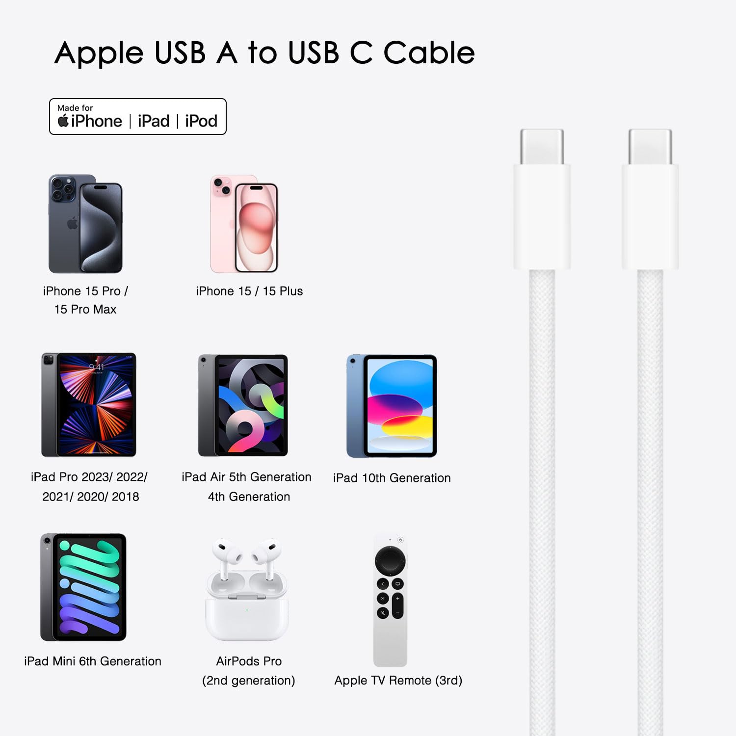 Abysssea AirPods Pro Charging Cable, USB C to USB C, White, for AirPods Pro 2nd Gen, iPhone 15/16/17 Series, Woven Design