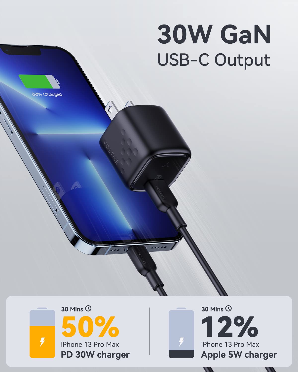 VOLTME 30W GaN III USB C Charger Revo 30 PD3.0 PPS Black
