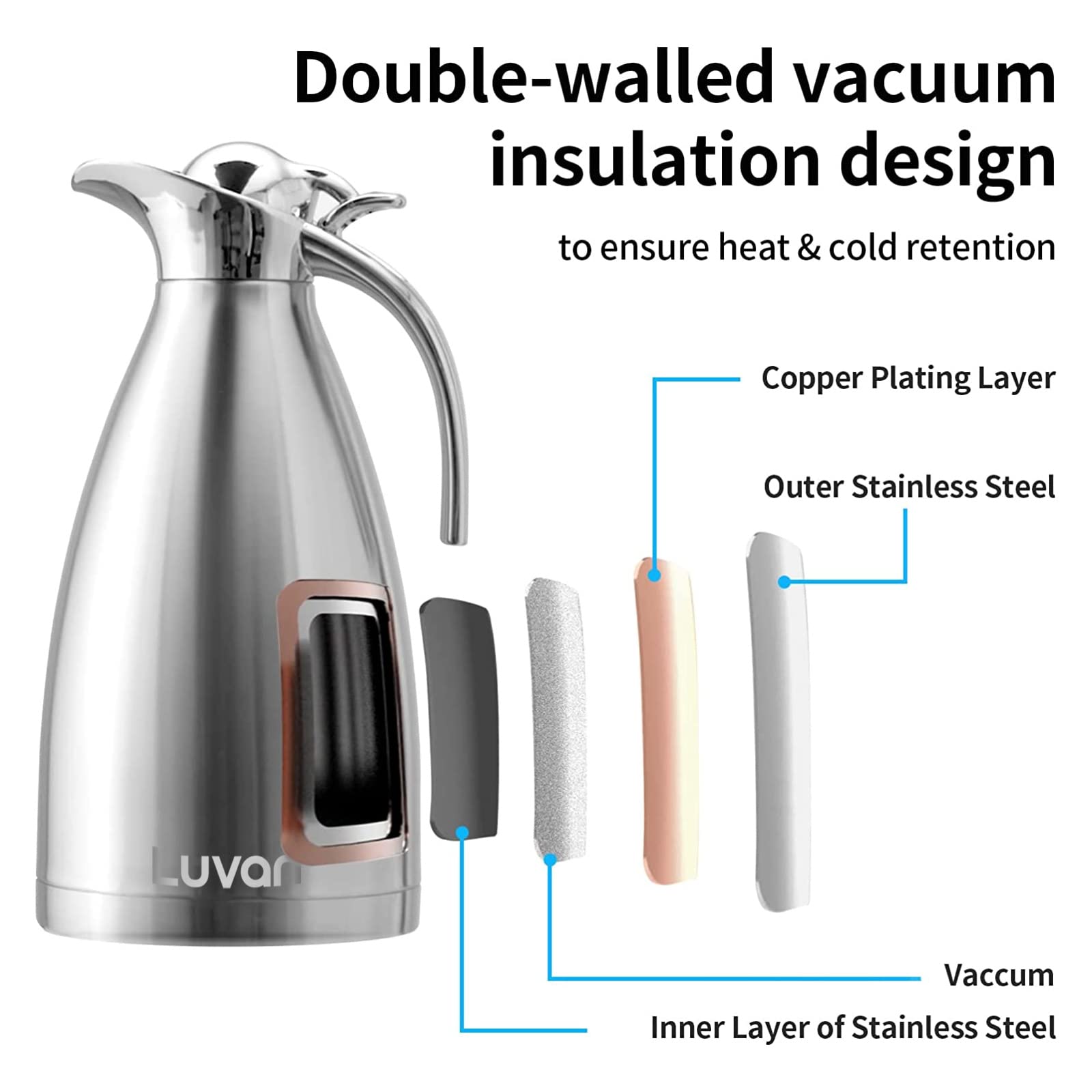 Luvan Stainless Steel Thermal Carafe 68oz - Double Walled, Press Button Top, BPA Free, 12+ Hrs Heat & Cold Retention, Silver