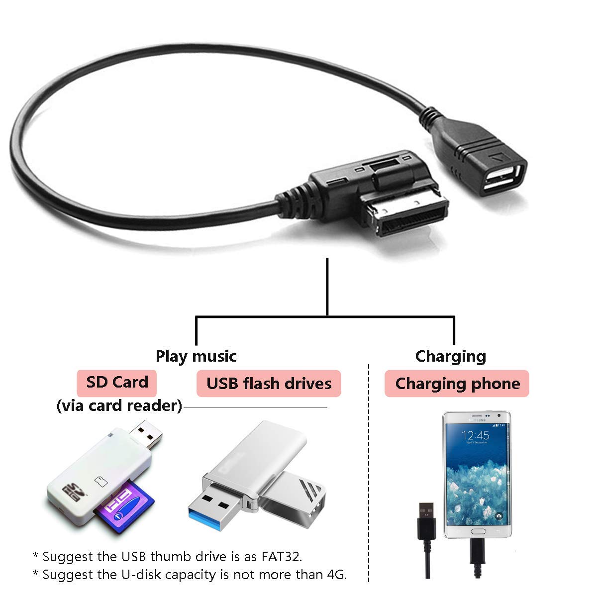 Chelink Ami To Usb Cable For Audi Audio Music Interface Adapter, Mdi Usb Aux Flash Drive Adapter Cord For Car Vw Audi 2014 A4 A6