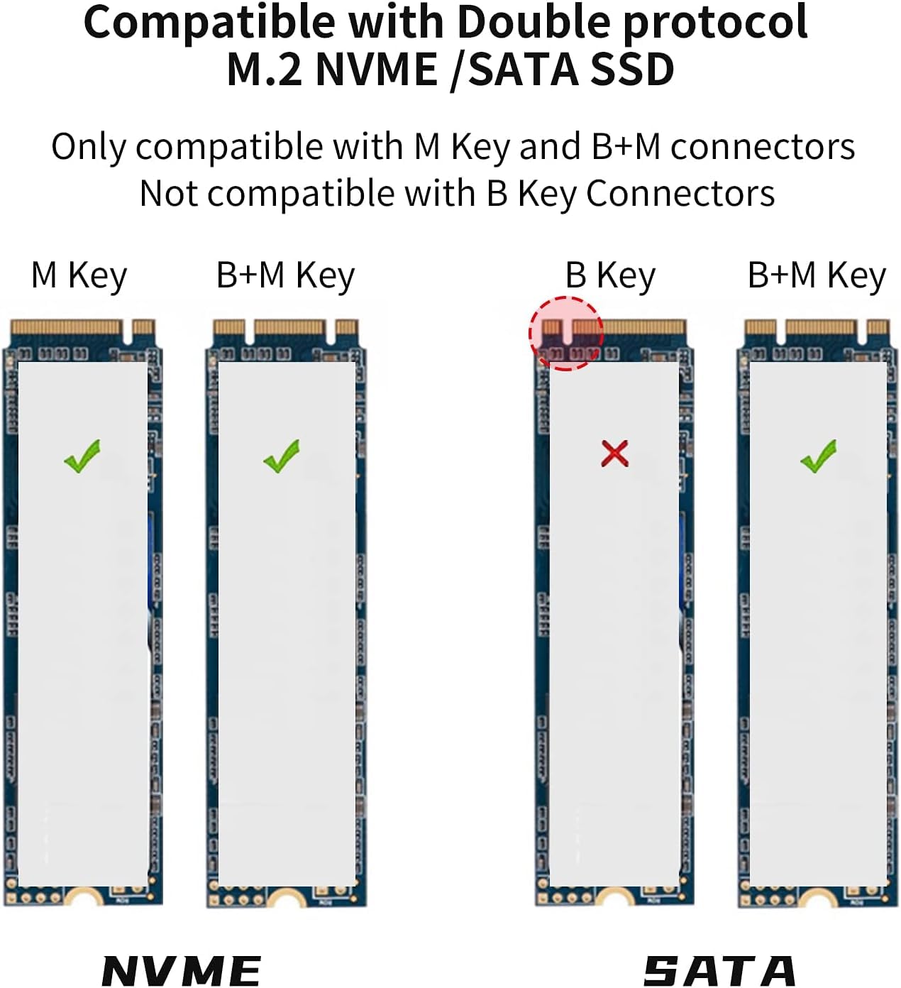 Ssk Aluminum M.2 To Usb Nvme Sata Ssd Enclosure Reader, Tool Free Usb 3.2 Gen 2 10Gbps Nvme Pci E 6Gbps Sata M Key / B+M Key Solid State Drive External Adapter With Uasp Trim, For Ssds 2242 2260 2280