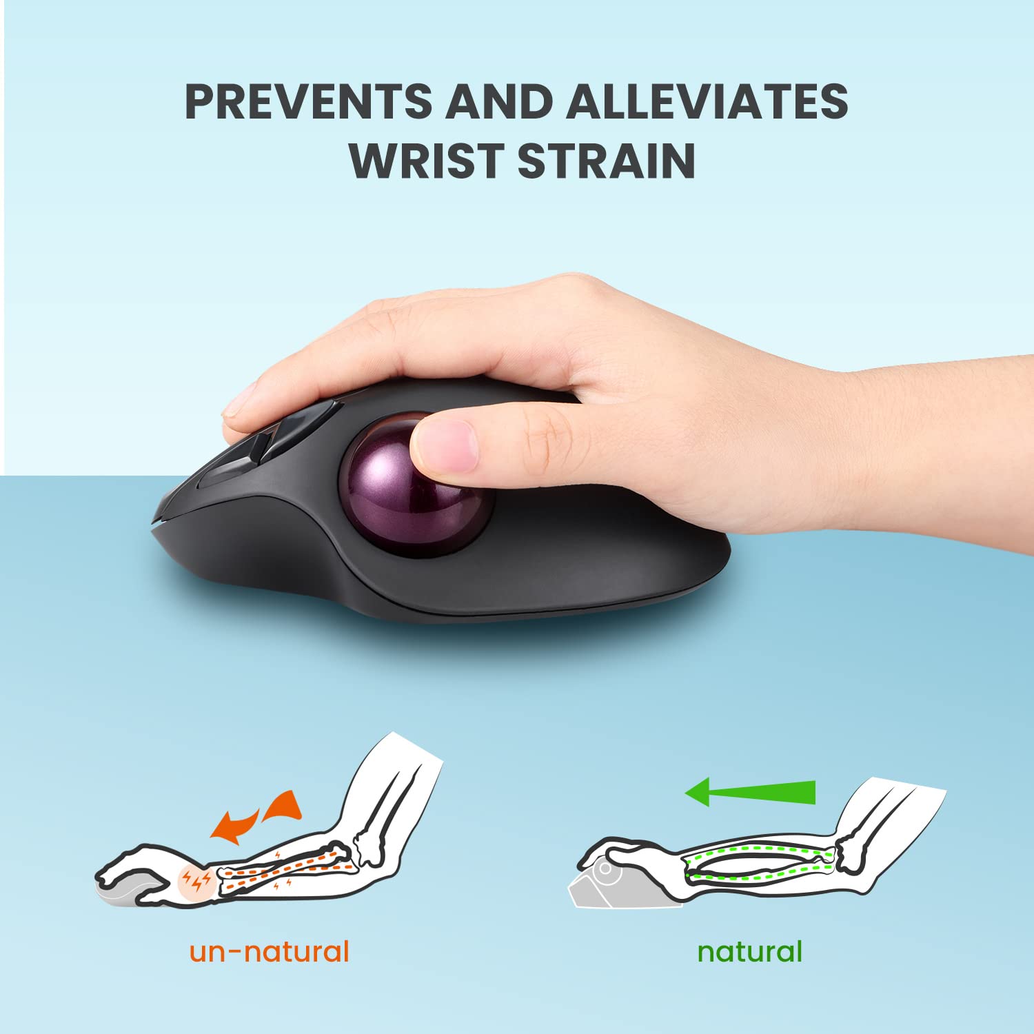 Perixx11568 Perimice 717 Wireless Trackball Mouse, Build In 1.34 Inch Trackball With Pointing Feature, 5 Programmable Buttons, 2 Dpi Level, Black