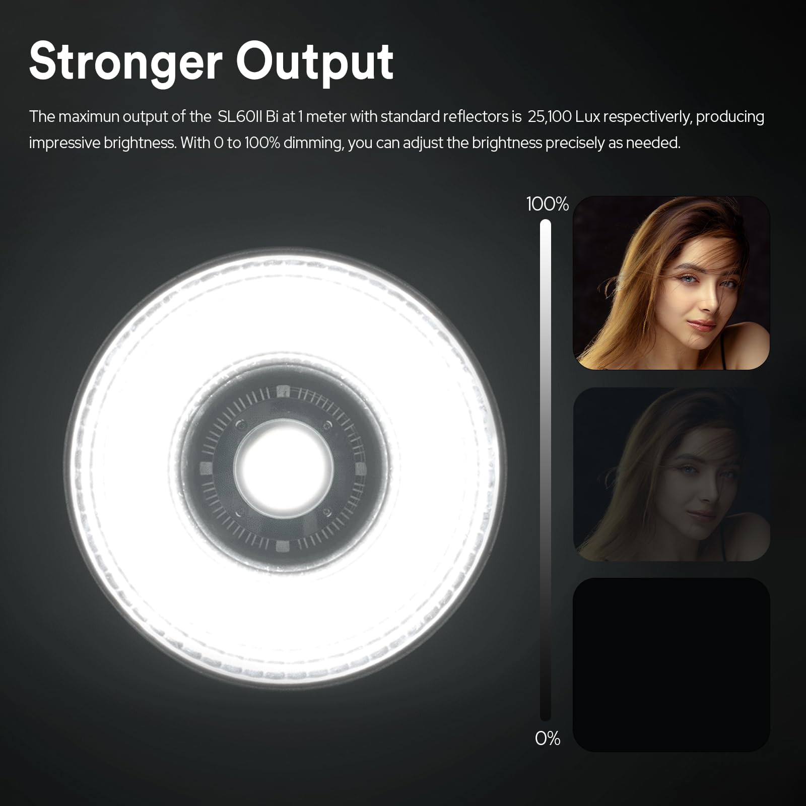 Godox Sl60Iibi Bi Color Led Video Light,2800K 6500K,Cri96+ Tlci97+,Builtin 11 Fx Effects,App/2.4Gwireless Control Adjust Brightn