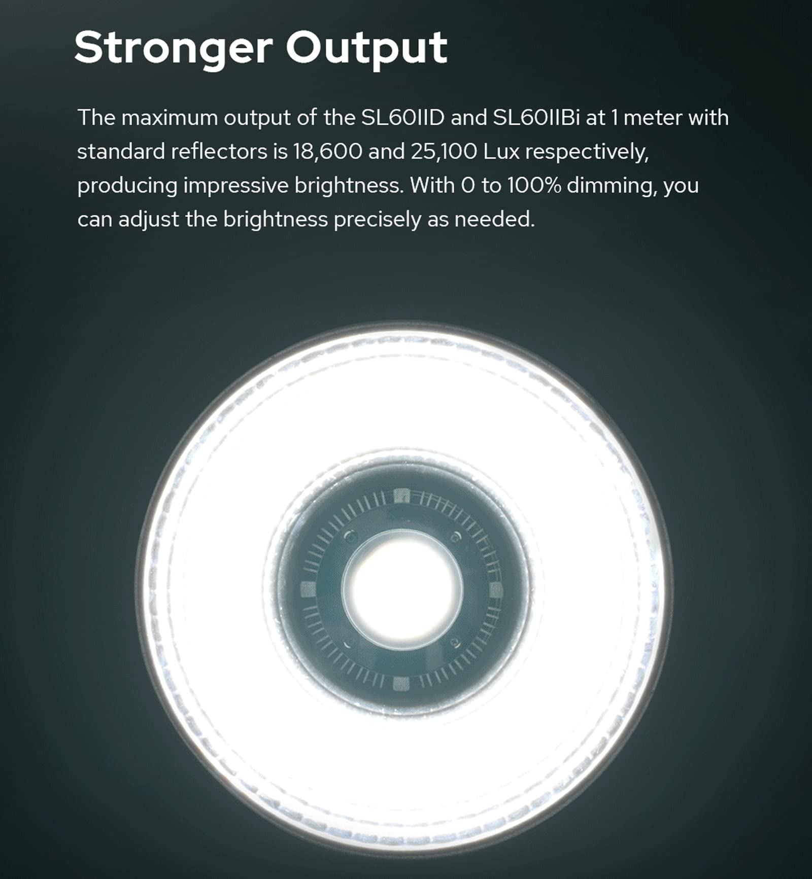 Godox Sl60Iibi Sl60Ii Bi Led Video Lights,2800K 6500K,Cri96 + Tlci97 +,Builtin 11 Fx Effects,Ultra Silent Fan For Newborn Photog