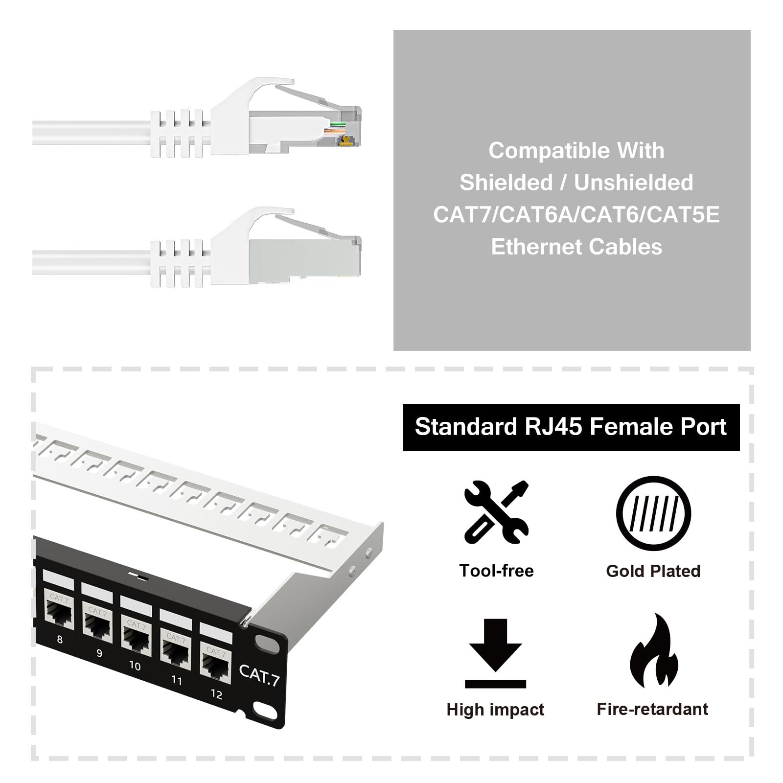 Iwillink 10Gbps Patch Panel 12 Port, Rj45 Through Coupler Cat7 Patch Panel Stp Shielded With Back Bar, 10'' Wallmount Or Rackmou