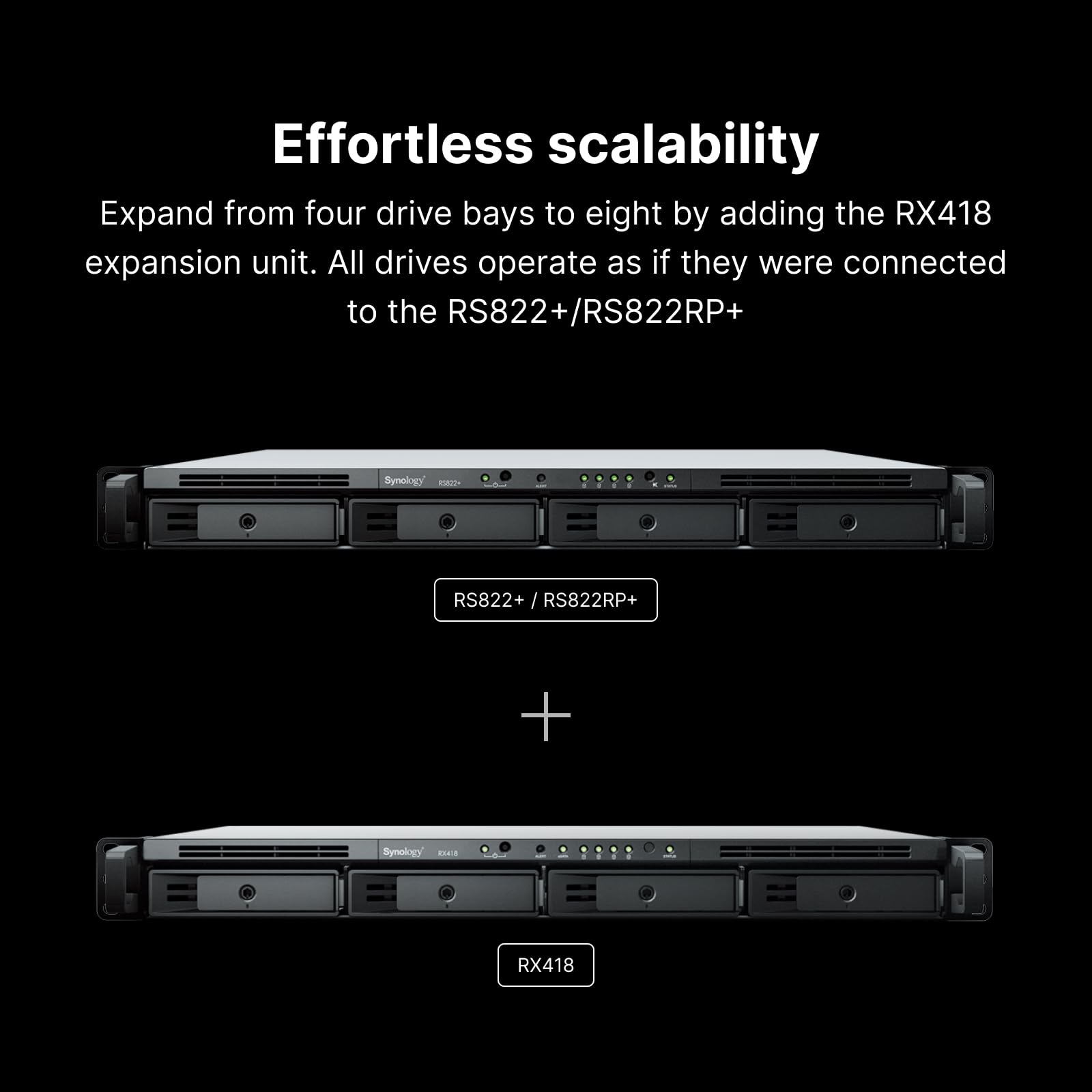 Synology 4-Bay Rackstation Rs822+ (Diskless)