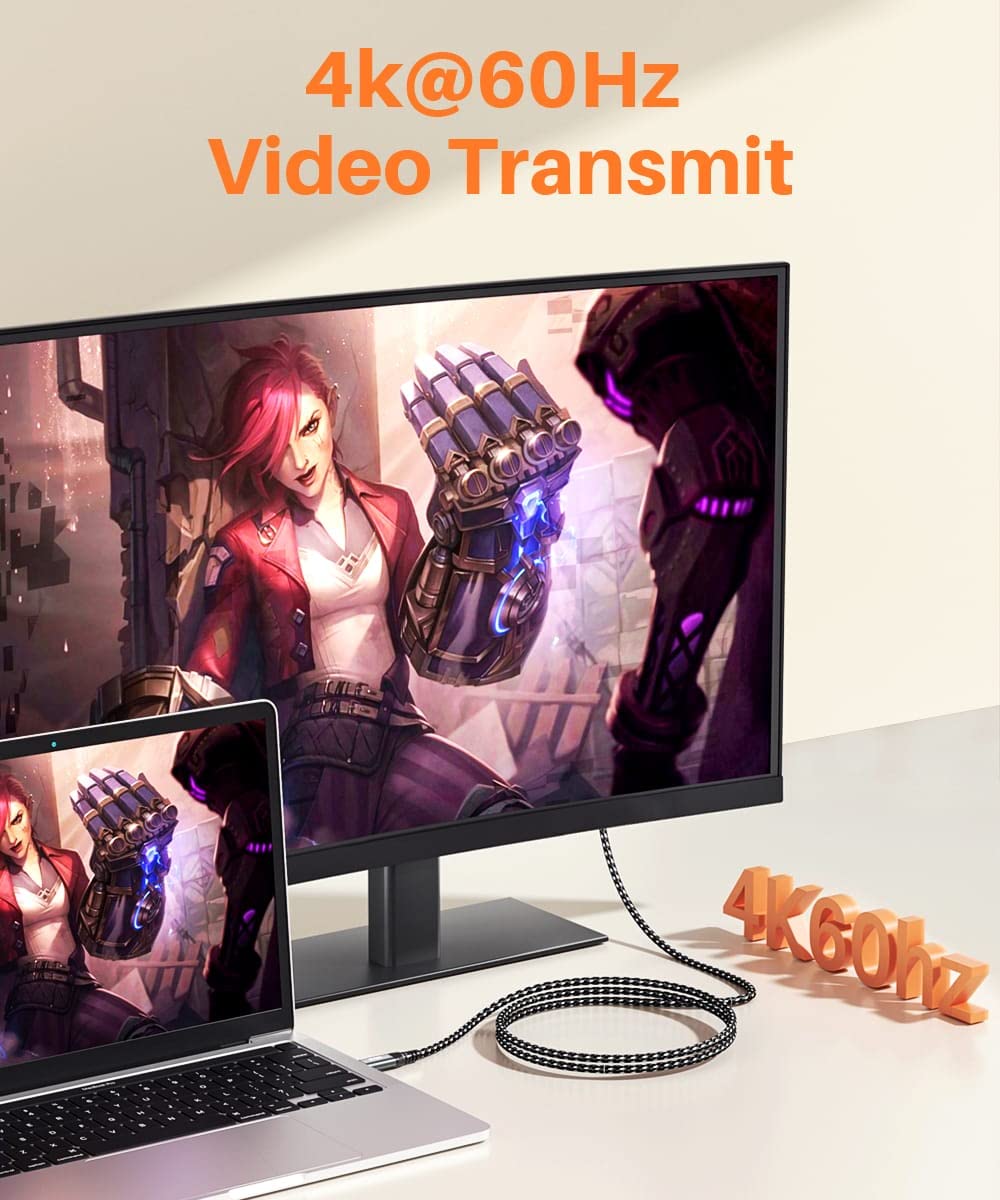 Usb C To C 3.2 Gen 2�2 Cable 100W/20Gbps [6Ft 2Pack] 4K Video Output Fast Charge Compatible With Thunderbolt 3 For Iphone 16/15 Macbook Ipad Galaxy S23 Pixel Dell Lg Usb C Display Monitor Etc.