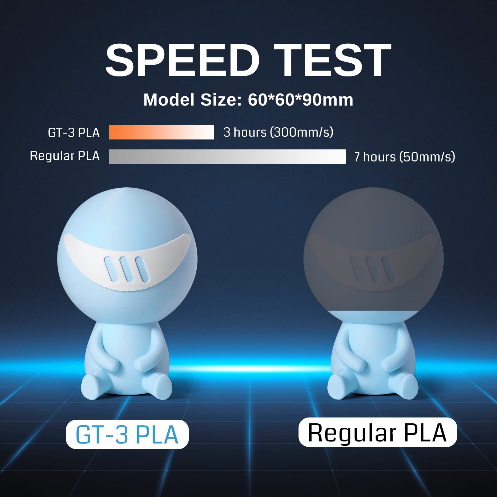 Sainsmart Gt-3 High Speed Matte Pla Filament 1.75Mm, High Flow 3D Printer Filament, Mint, 2.2 Lbs (1Kg) Spool, Dimensional Accur