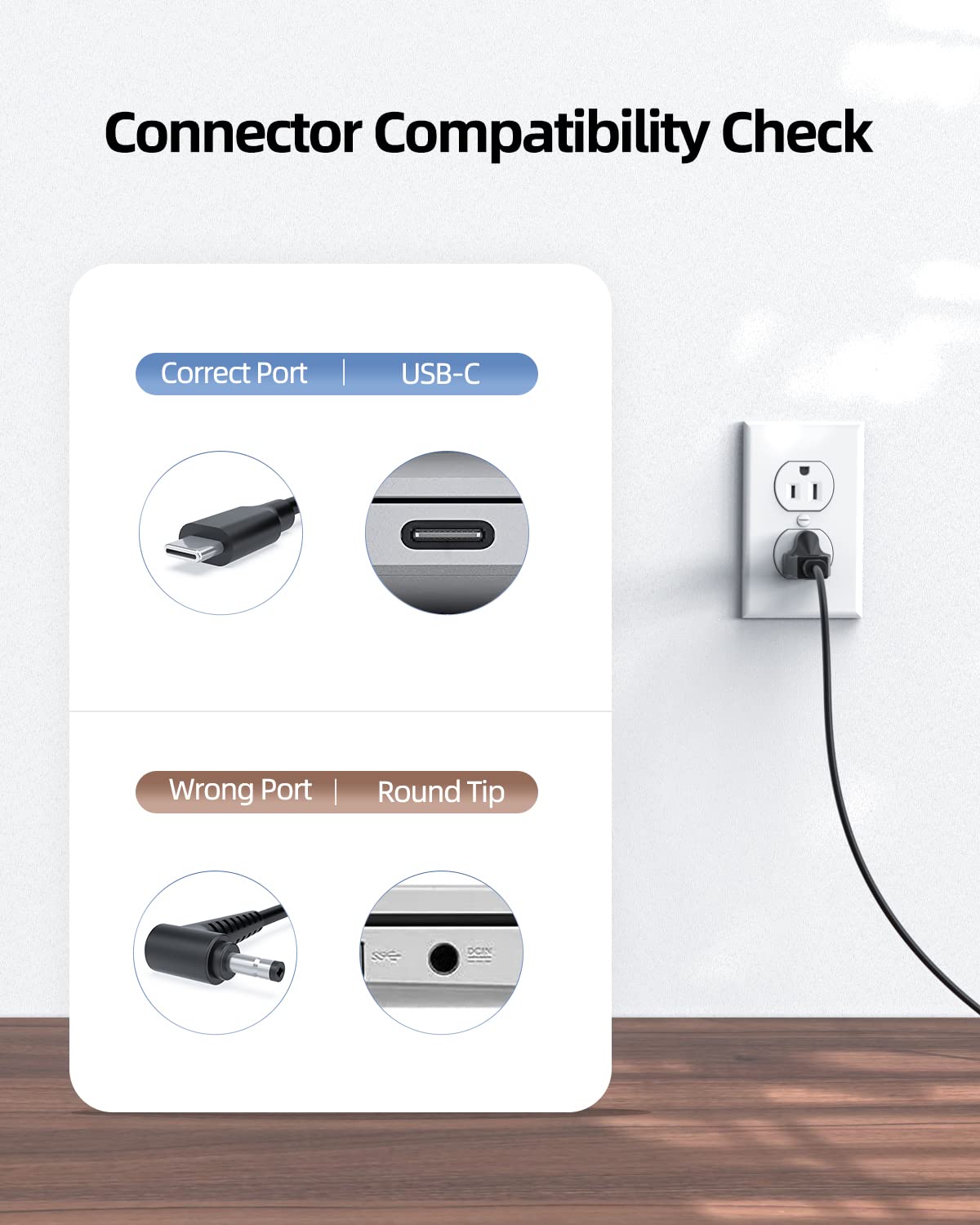 90 Watt Ac Adapter For Dell 90W Laptop Charger Usb C   (Compatible With La90Pm170 Da90Pm170 Da65Nm170)