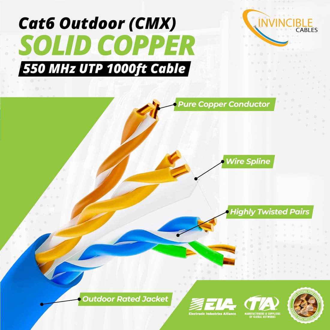 Invincible Cables Cat6 Outdoor (Cmx) 1000Ft Cable | 100% Solid Copper Conductors | 550 Mhz, 23Awg 4 Pair, Utp | Poe++ Compatible