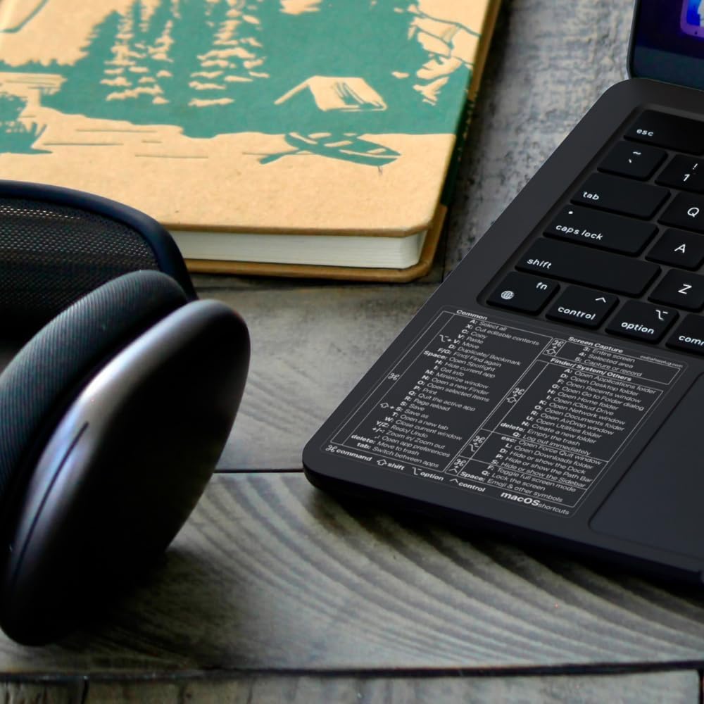 Afterplug Mac Os Keyboard Shortcuts Sticker, 50+ Shortcuts For 13-16 Inch Macbook Pro & Air (Space Black & Midnight Only), Resid