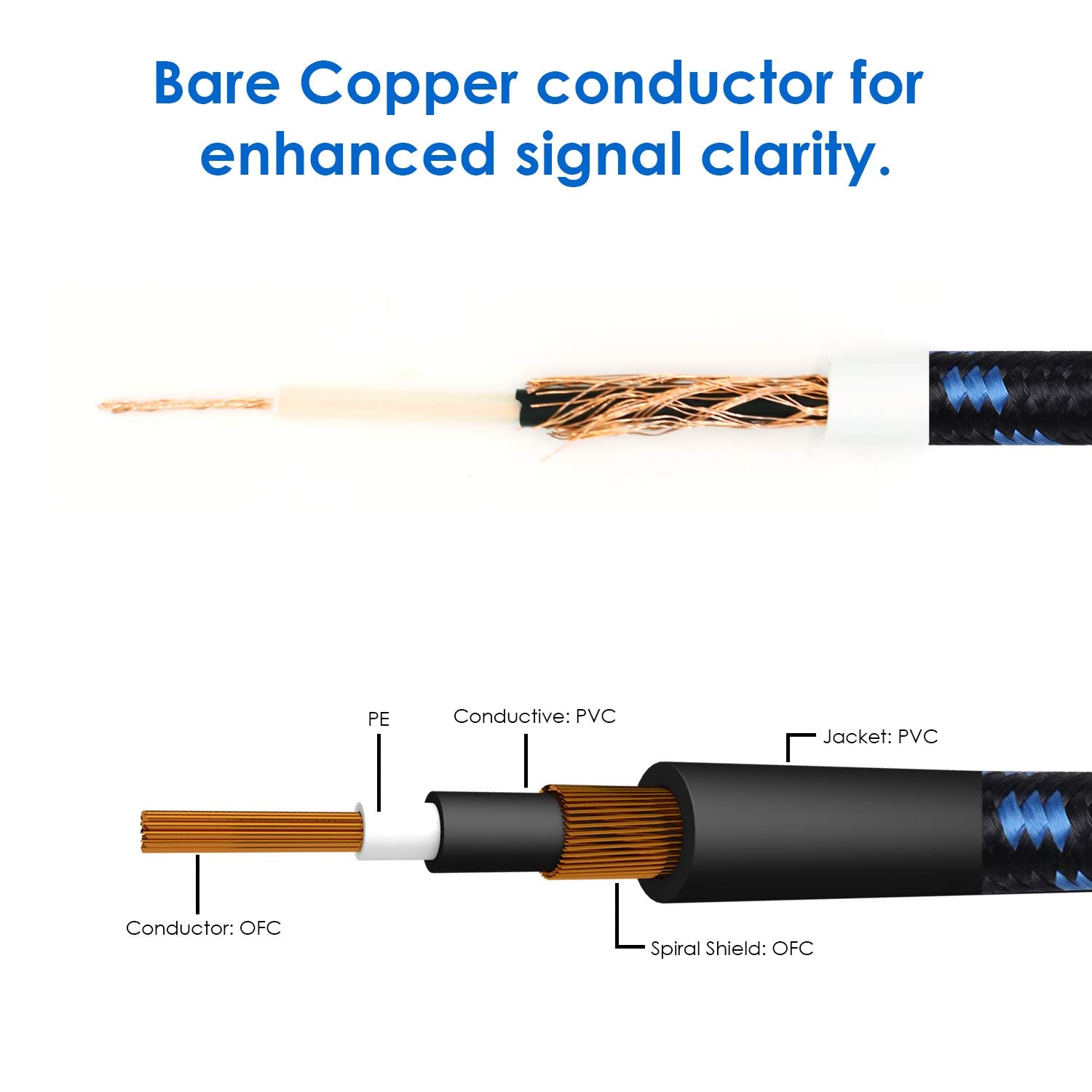 Dremake Cable 1/4'' (6.3Mm) Straight To Right Angle, Black/Blue Braided Tweed 1/4 Inch To 1/4 Inch Patch Cord, 15Ft Instrument G