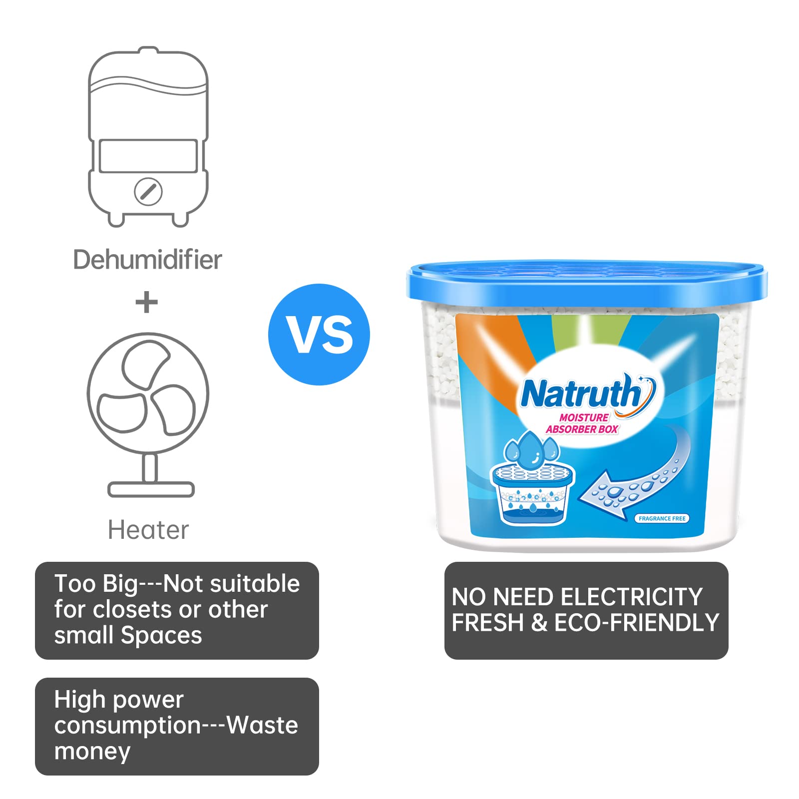 Natruth Moisture Absorber Boxes, Unscented 800Ml(6 Packs)*12.5Oz Closet Dehumidifier, Eradicate Odor Moisture Absorbers Bucket,