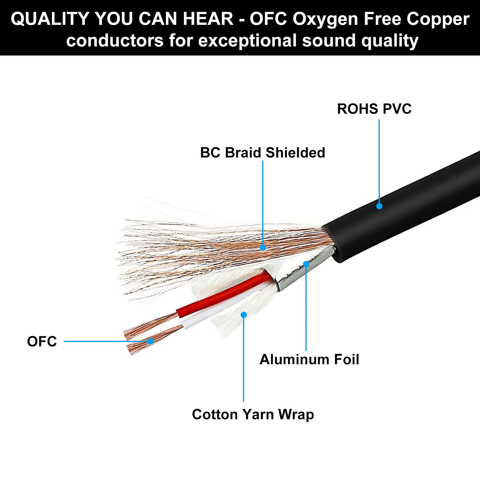 Abuff 10 Pack Of 3Ft Xlr Cable, Profession Balanced 3 Pin Xlr Male To Female Xlr Microphone Cables Great For Audio, Guitar, Spea