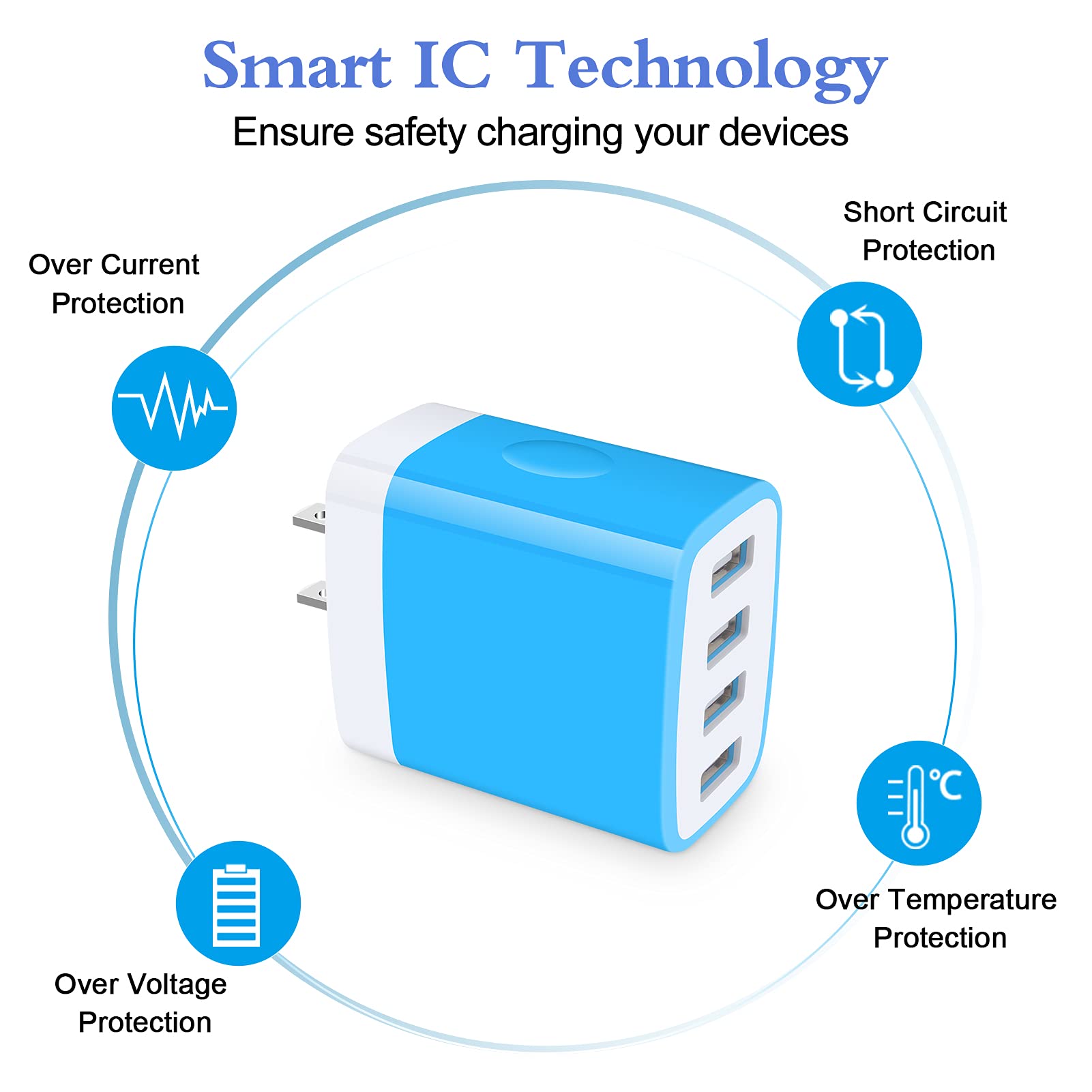 Iphone 13 Charger Block Fast Charging 4.8A Multi Port Usb Charger Wall Plug Power Adapter Charging Box Cube Brick For Iphone 15/14/13/12/11 Pro Max, Samsung Galaxy A54 A14 A13 A53 A73 S23 S22 S21 S20