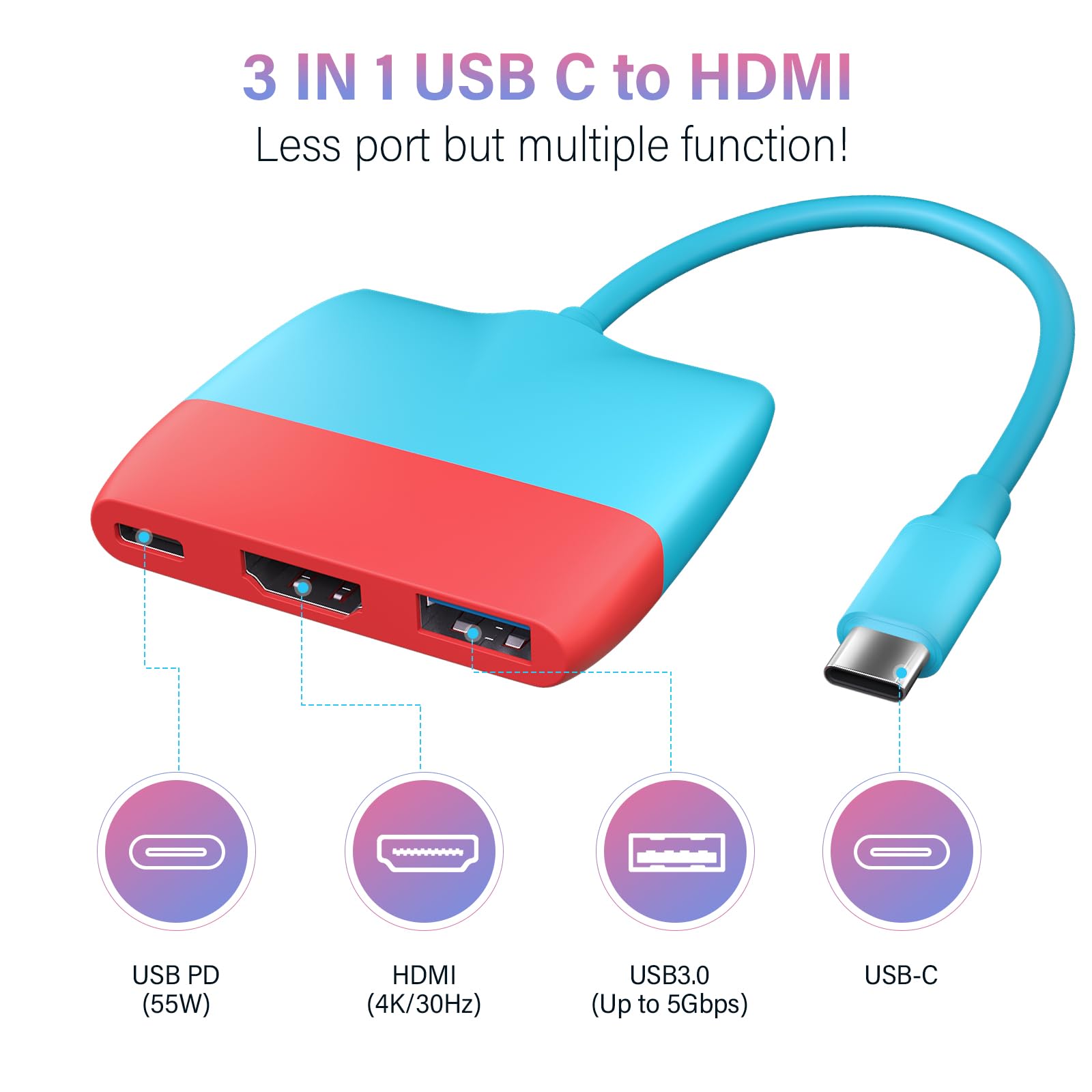 Battony Usb C To Hdtv Adapter For Nintendo Switch/Switch Oled/Macbook Pro Air/Ipad Pro/Android Phone, Usb3.0 5Gbps Date Transfer