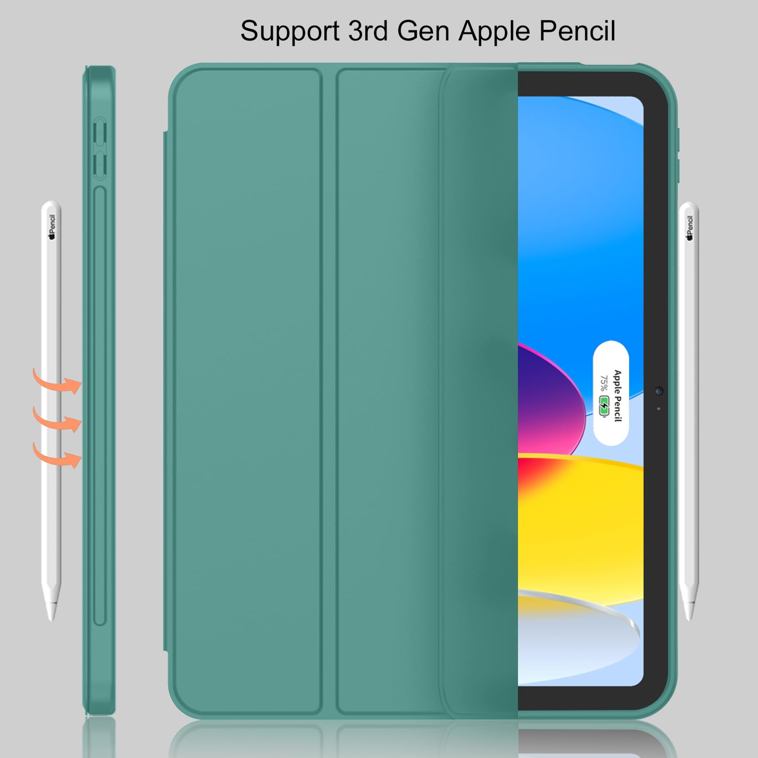 Imieet New Ipad (A16) 11Th Generation Case 11 Inch 2025, Ipad 10Th Generation Case 2022 10.9 Inch With Pencil Holder, Trifold Stand Smart Cover With Soft Tpu Back,Auto Wake/Sleep(Forest Green)
