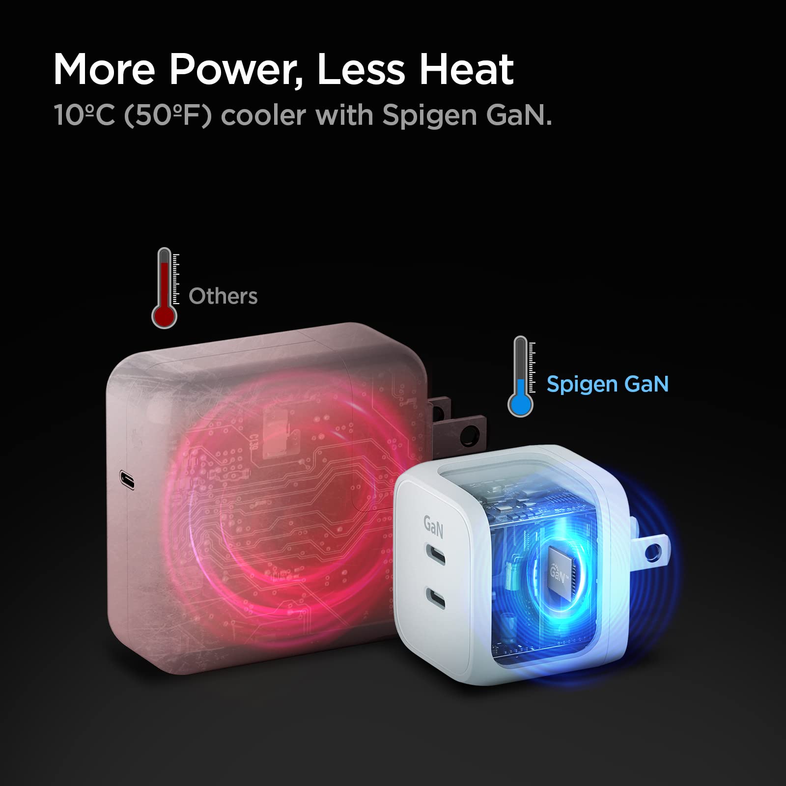 Spigen Usb C Charger, Gan 352 Total 35W 2 Ports Gan Iii Tech Fast Charger Pd 3.0 Charging Block For Iphone 16 15 Plus Pro Max Mi