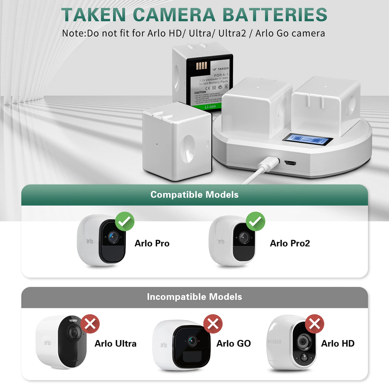 Taken Batteries For Arlo Pro And Arlo Pro 2 Surveillance Camera Rechargeable 7.2V Lithium Li-Ion Batteries With Lcd Battery Char