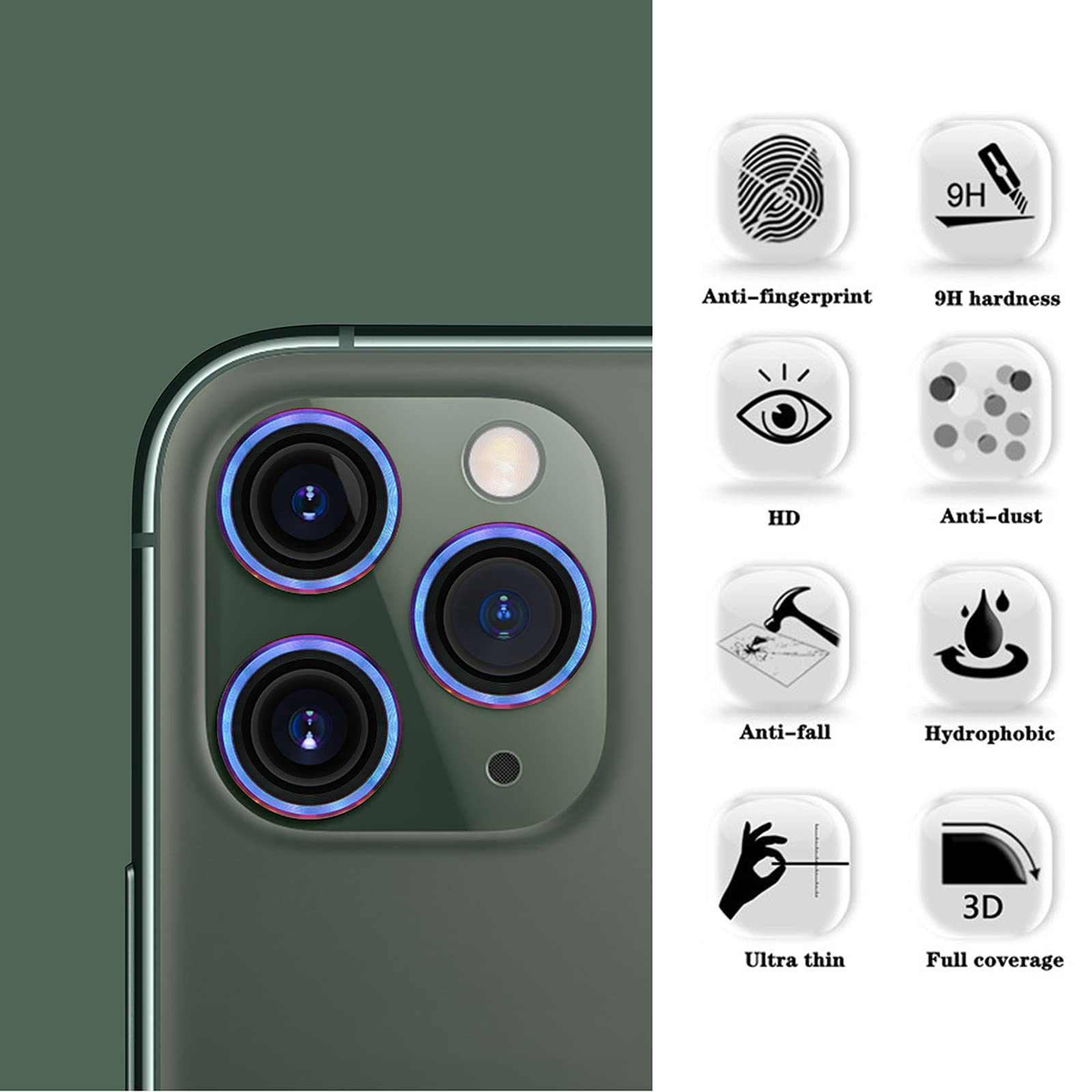 Suwei Camera Lens Protector,For Iphone 11/12/12Mini,Aluminum Alloy Lens Ring Cover,Screenprotector Lens Shield, Precise Position