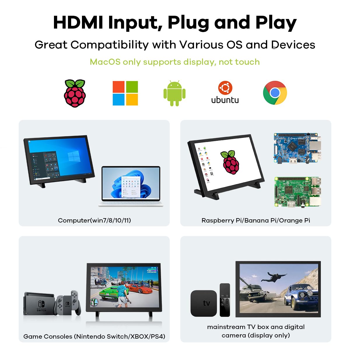 Hosyond 10.1'' Ips Lcd Capacitive Touchscreen Monitor Hdmi Display 1280X800 For Raspberry Pi 5/4/3B+ Xbox Ps4 Windows 7/8/10