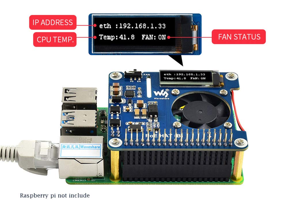 Power Over Ethernet Hat (B) For Raspberry Pi 3B+/4B,802.3Af Compliant Power Over Ethernet Accessory Power Sourcing Equipments Ne