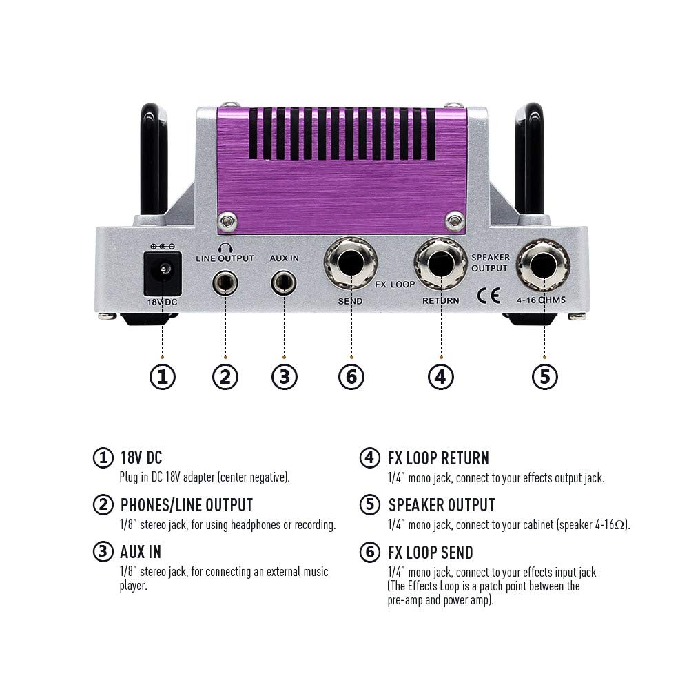 Hotone Nano Legacy Purple Wind 5 Watt Compact Guitar Amp Head With 3 Band Eq