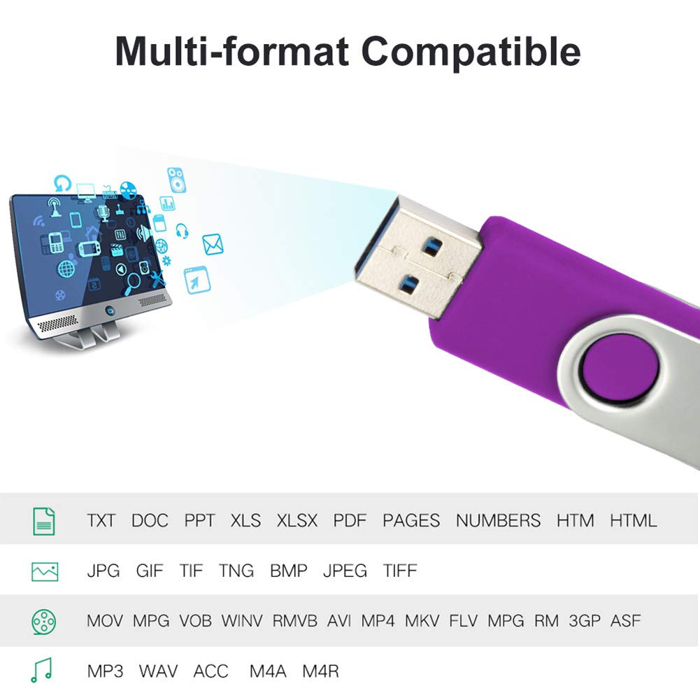 128 Gb Flash Drive Usb 3.0 Jump Drive For Android Phones/Pc/Tablet, Micro Usb 3.0 Thumb Drive, Purple