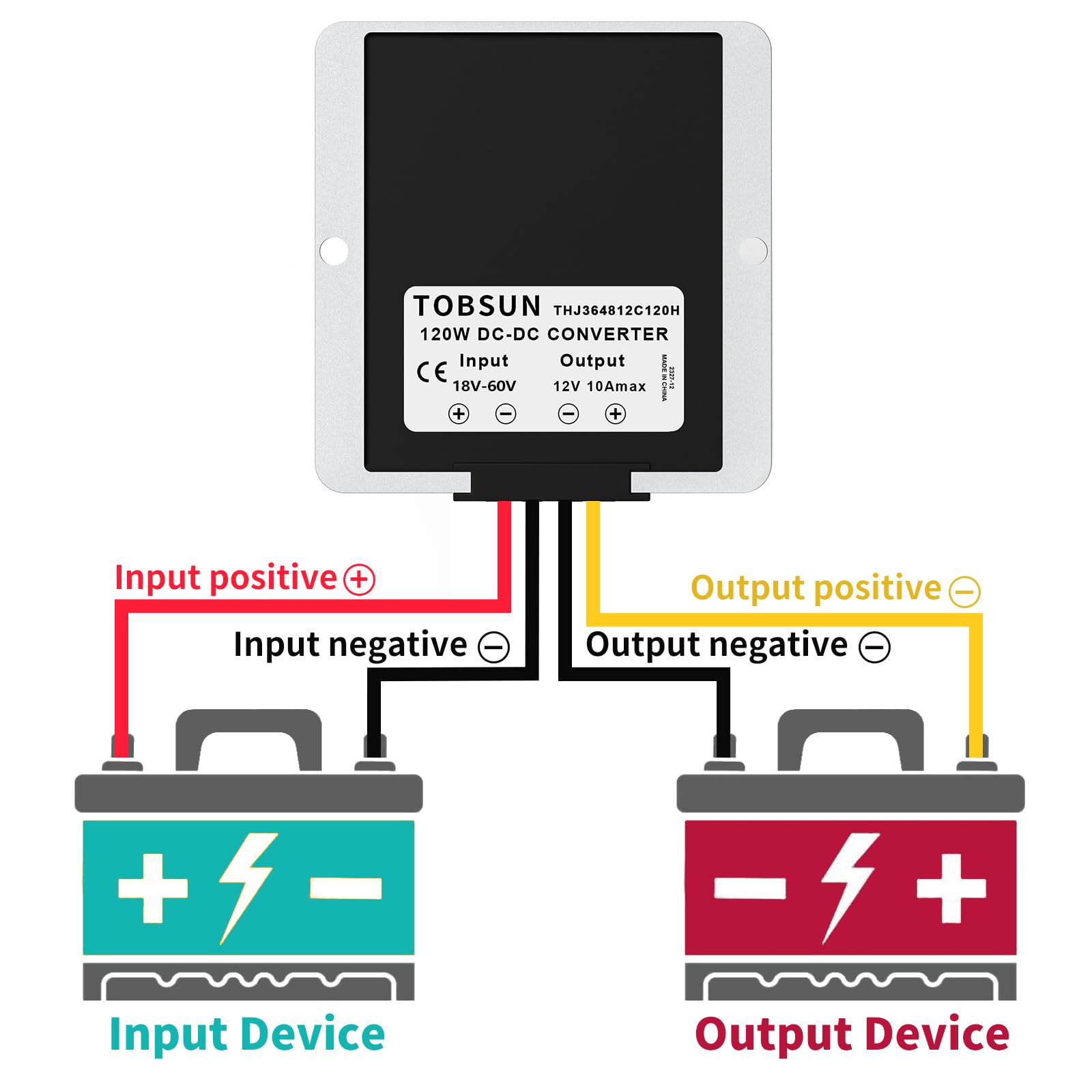 Homelylife 10A 120W Dc 36V/48V To 12V Voltage Converter With Fuse Step Down Regulator Buck Reducer Power Converter Waterproof Tr