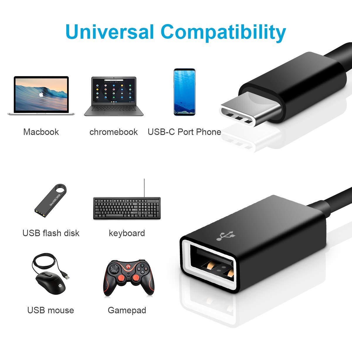 Fleaver Usb C To Usb Adapter [2 Pack], Usb Type C Male To Usb A Female Otg Cable Usb To Usbc C Adapter For Iphone 15 Pro Max Ipa