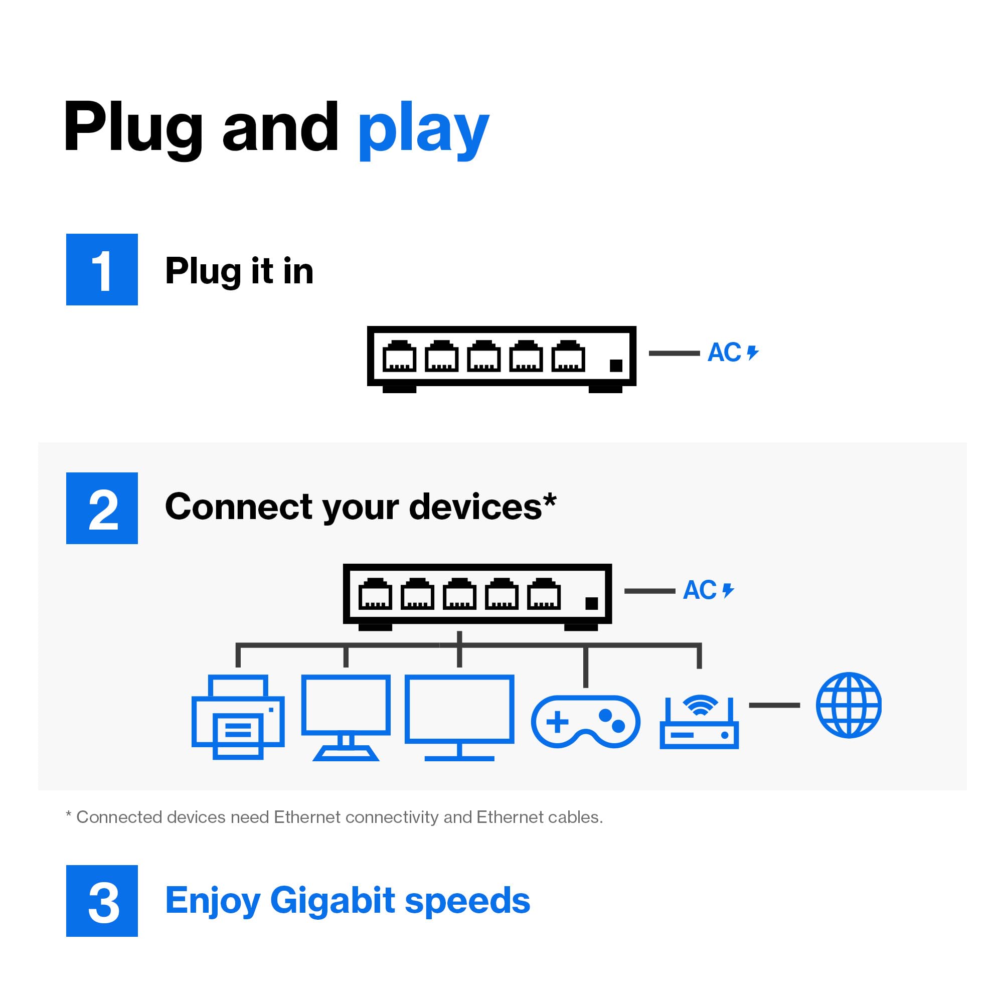 Linksys Lgs116P 16 Port Gigabit Unmanaged Network Poe Switch With 8 Poe+ Ports @ 80W - Ideal For Business, Home, Office, Ip Surv